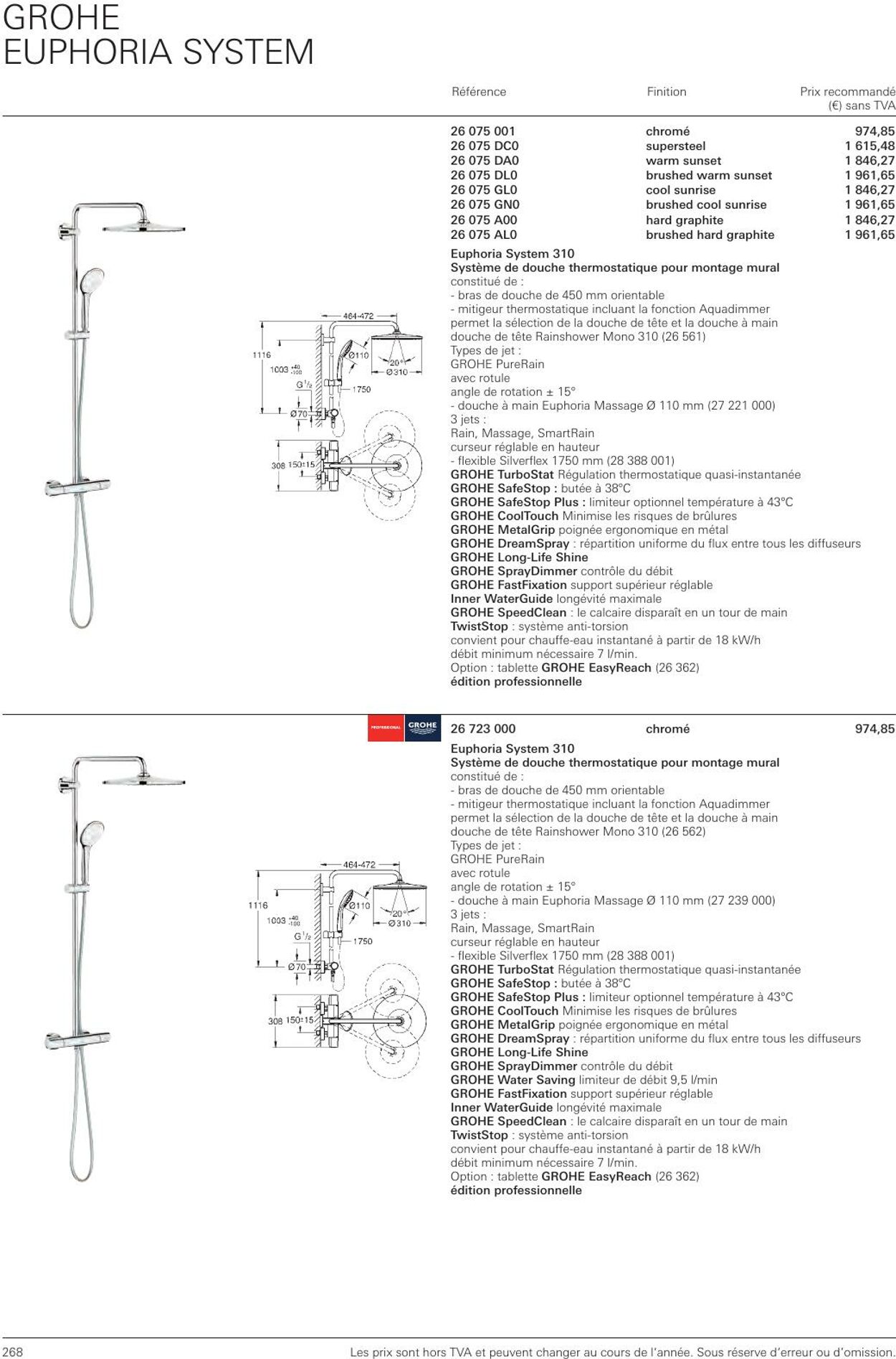 Folder Grohe 01.01.2023 - 31.12.2023