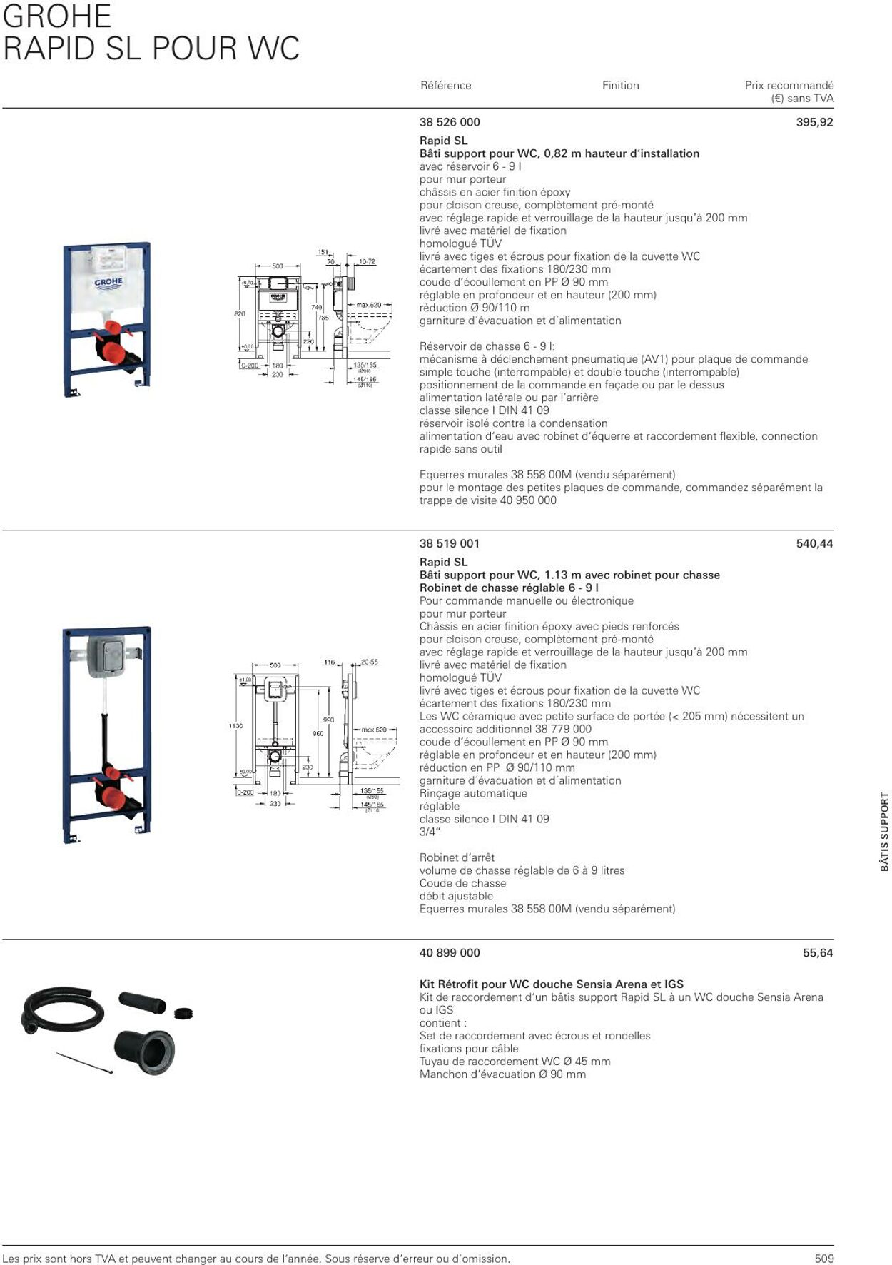 Folder Grohe 01.01.2023 - 31.12.2023