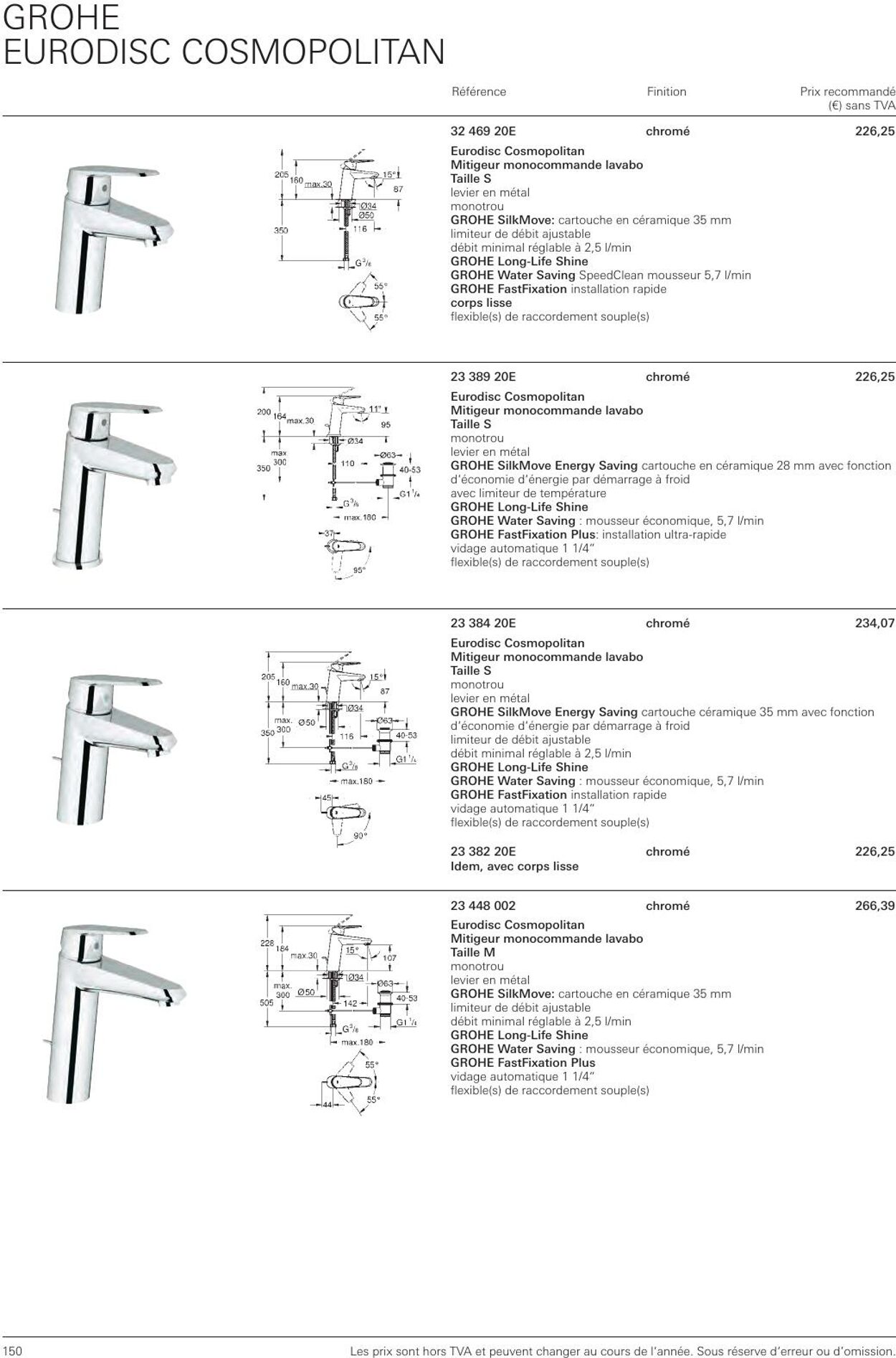 Folder Grohe 01.01.2023 - 31.12.2023