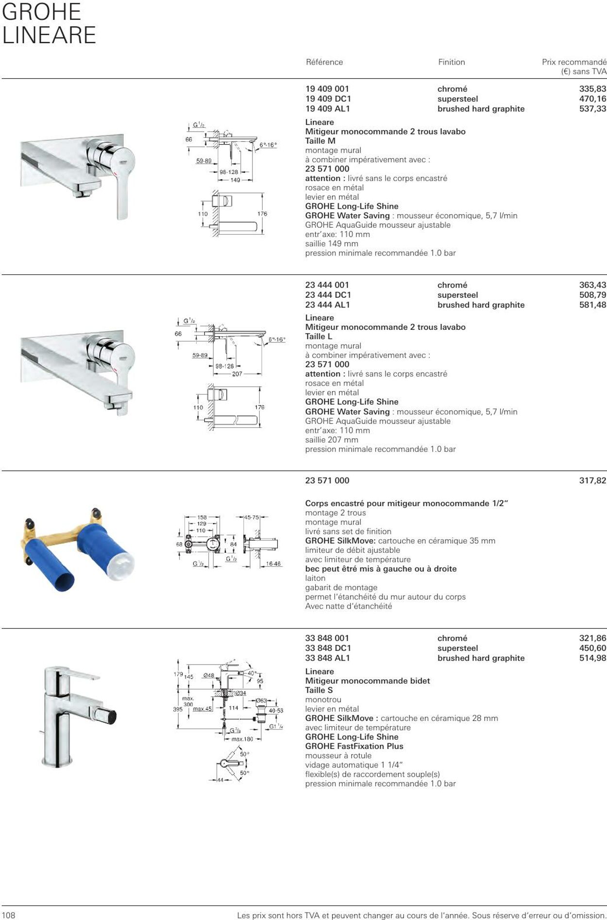 Folder Grohe 01.01.2023 - 31.12.2023