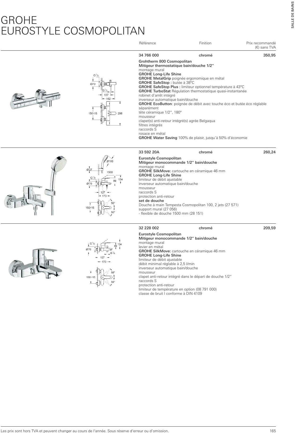 Folder Grohe 01.01.2023 - 31.12.2023