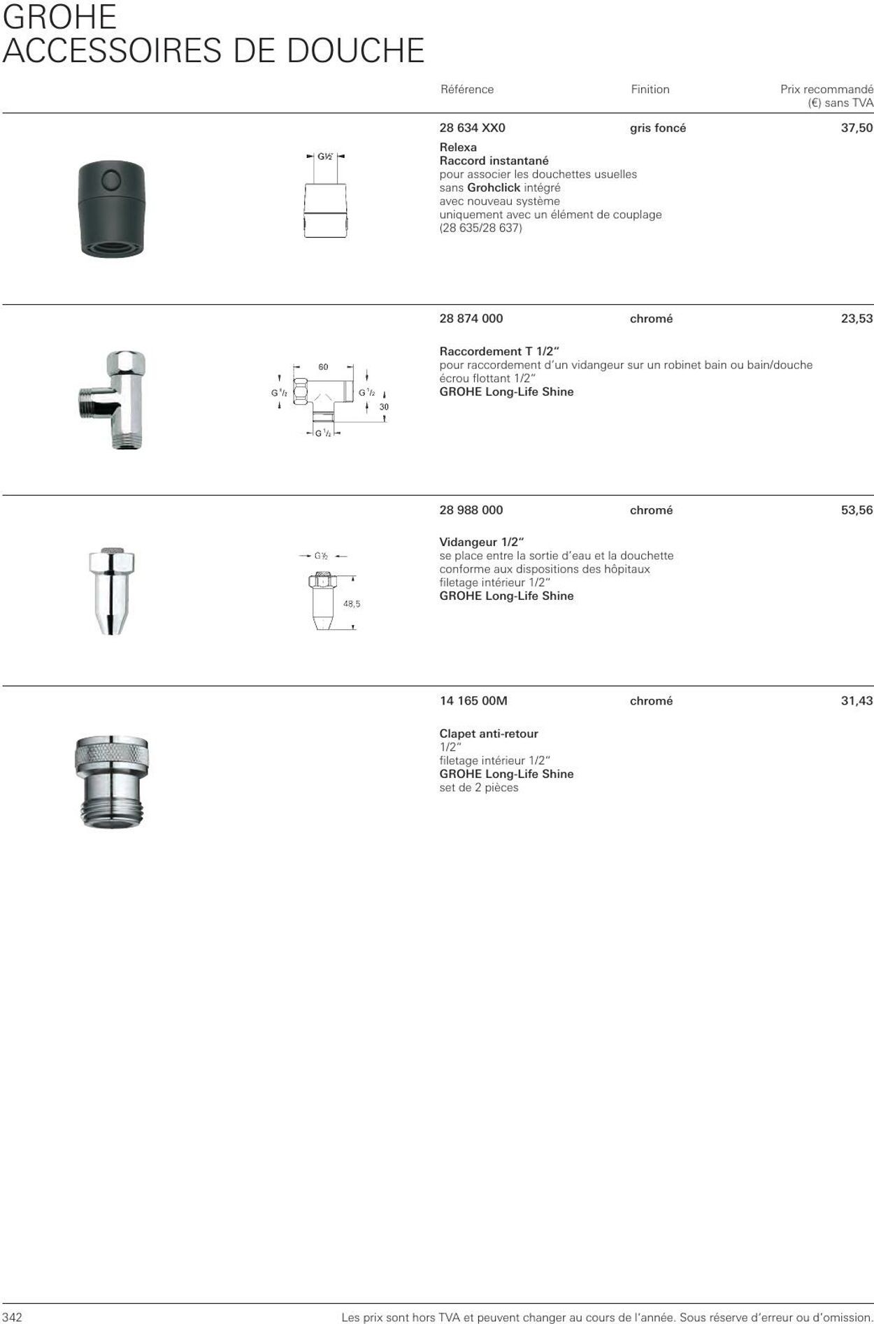 Folder Grohe 01.01.2023 - 31.12.2023