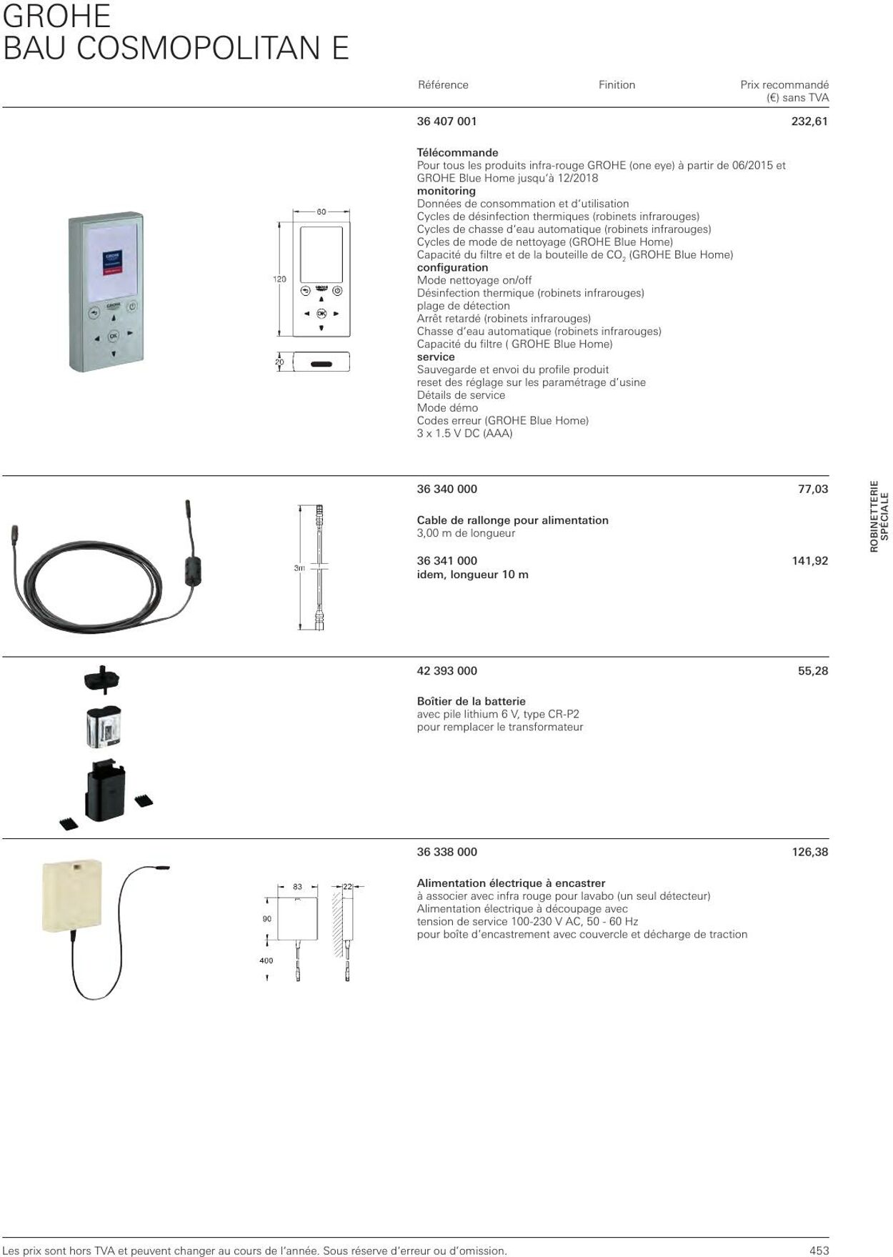 Folder Grohe 01.01.2023 - 31.12.2023