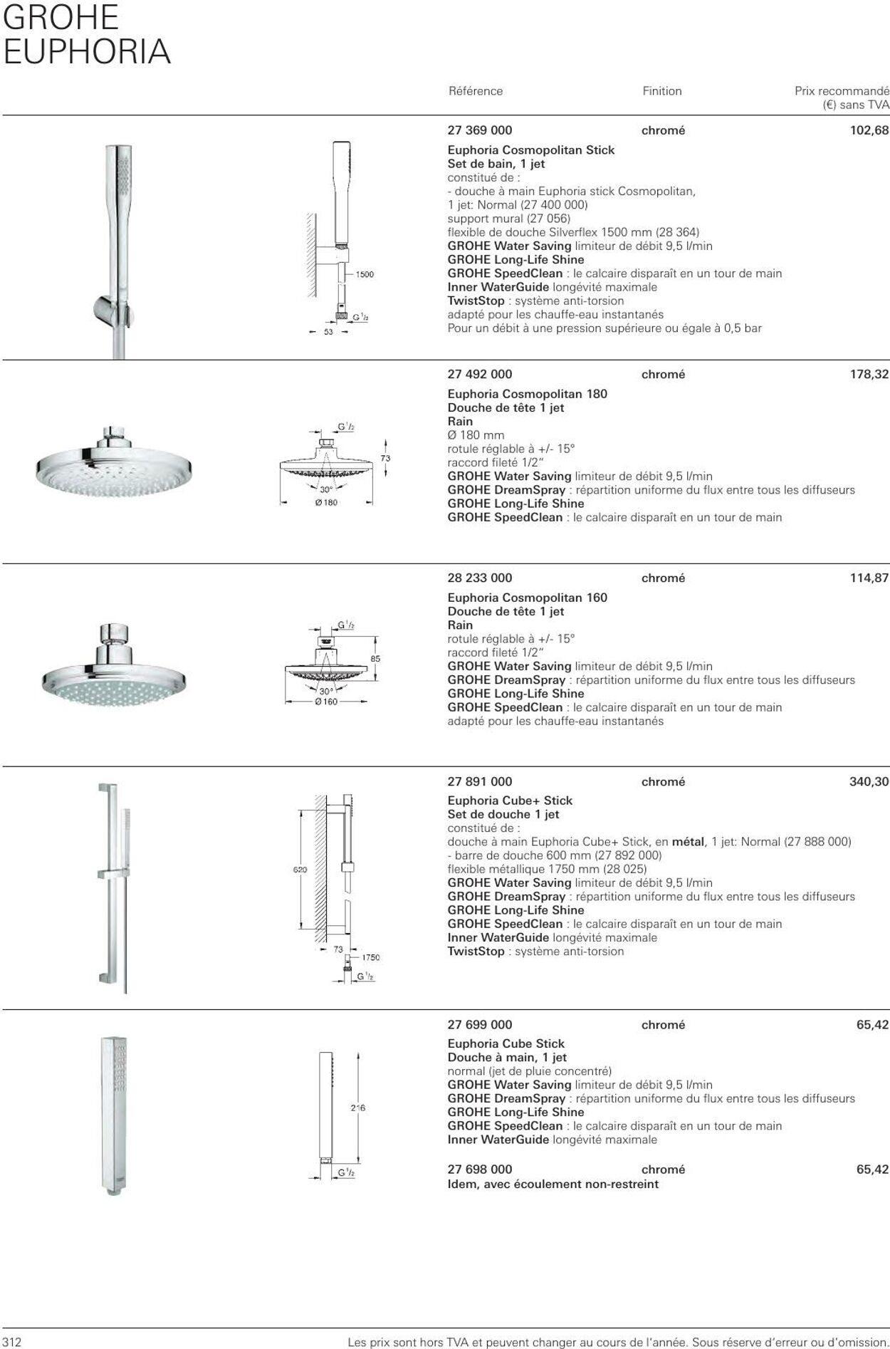 Folder Grohe 01.01.2023 - 31.12.2023