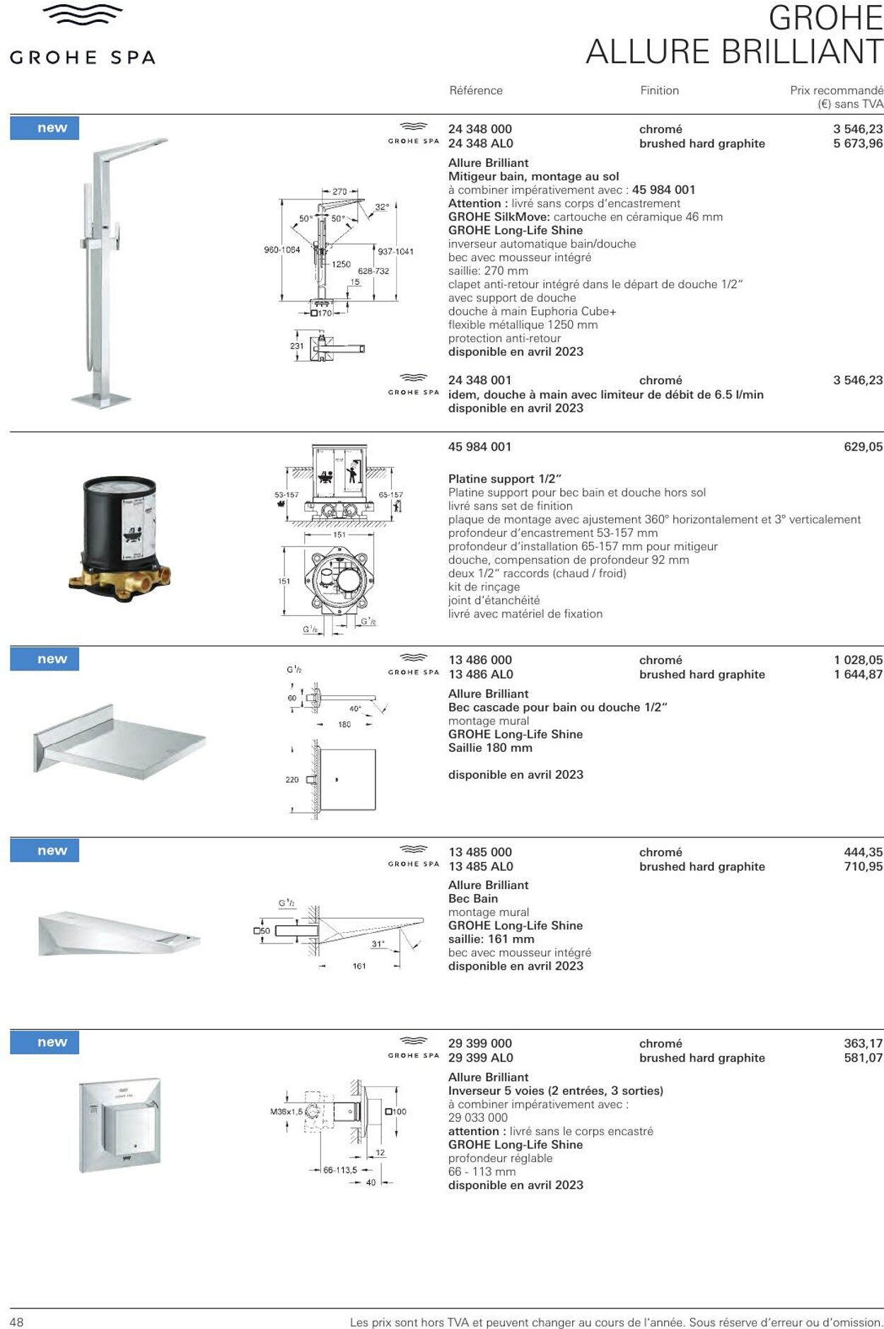 Folder Grohe 01.01.2023 - 31.12.2023