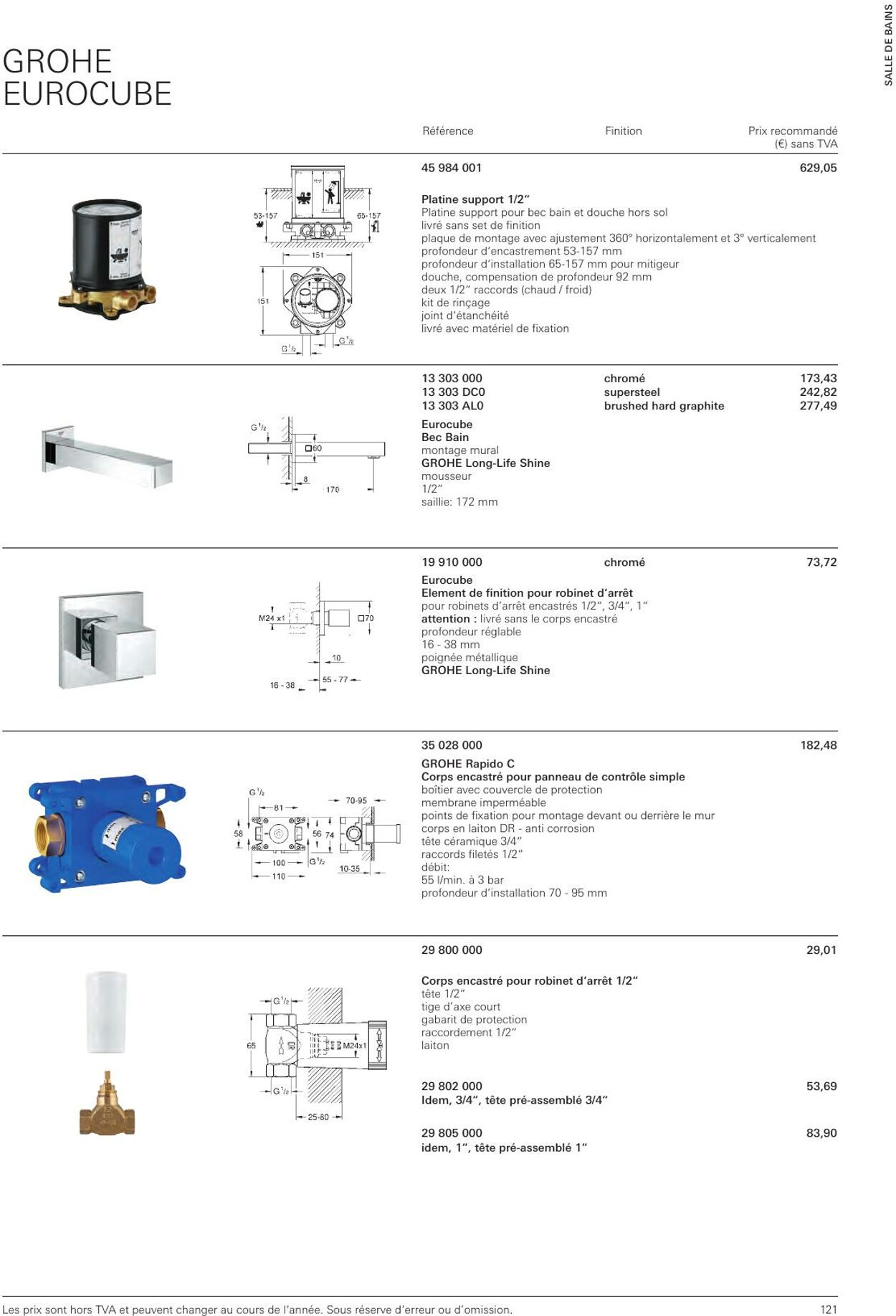 Folder Grohe 01.01.2023 - 31.12.2023