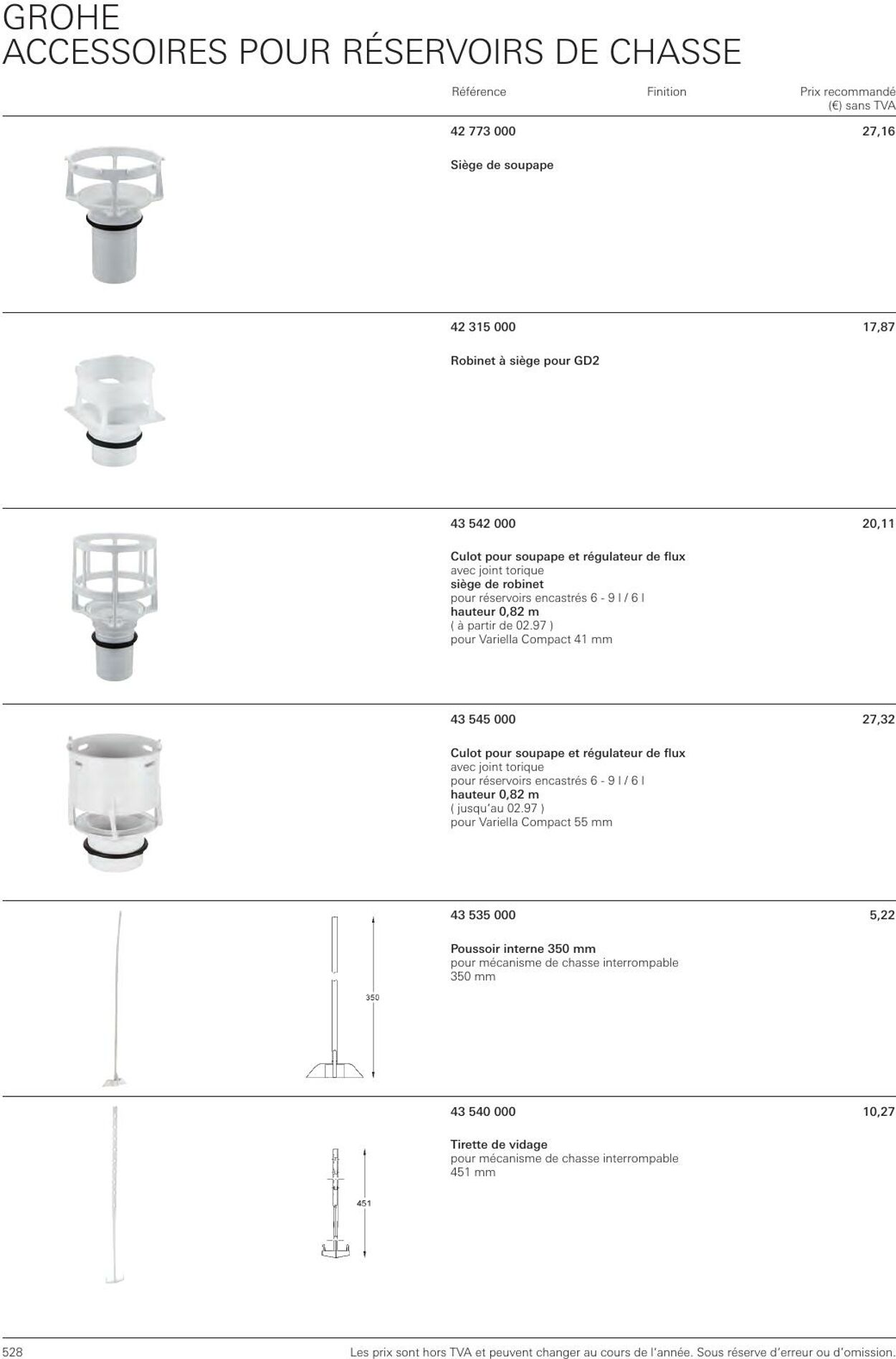 Folder Grohe 01.01.2023 - 31.12.2023