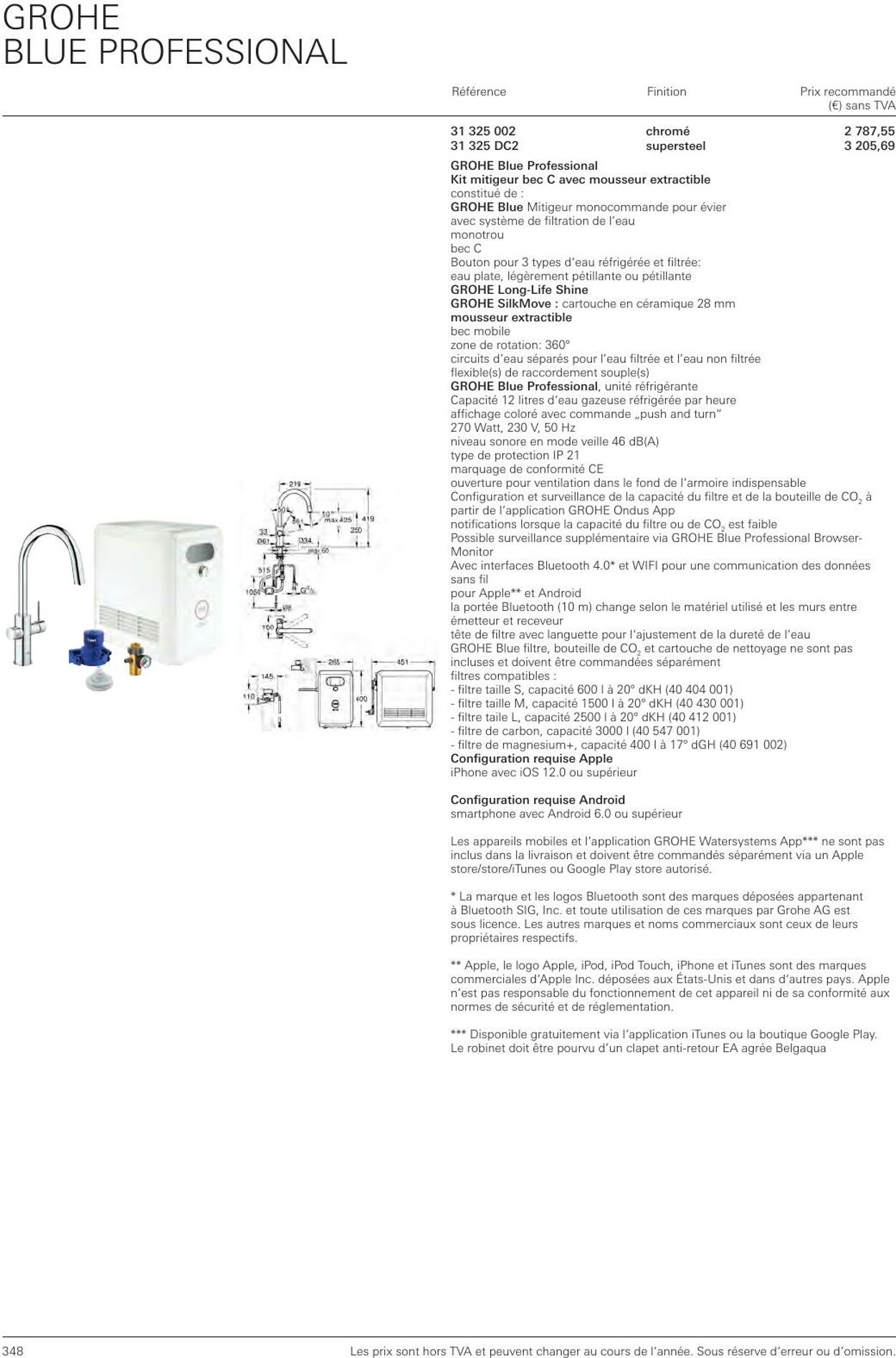 Folder Grohe 01.01.2023 - 31.12.2023