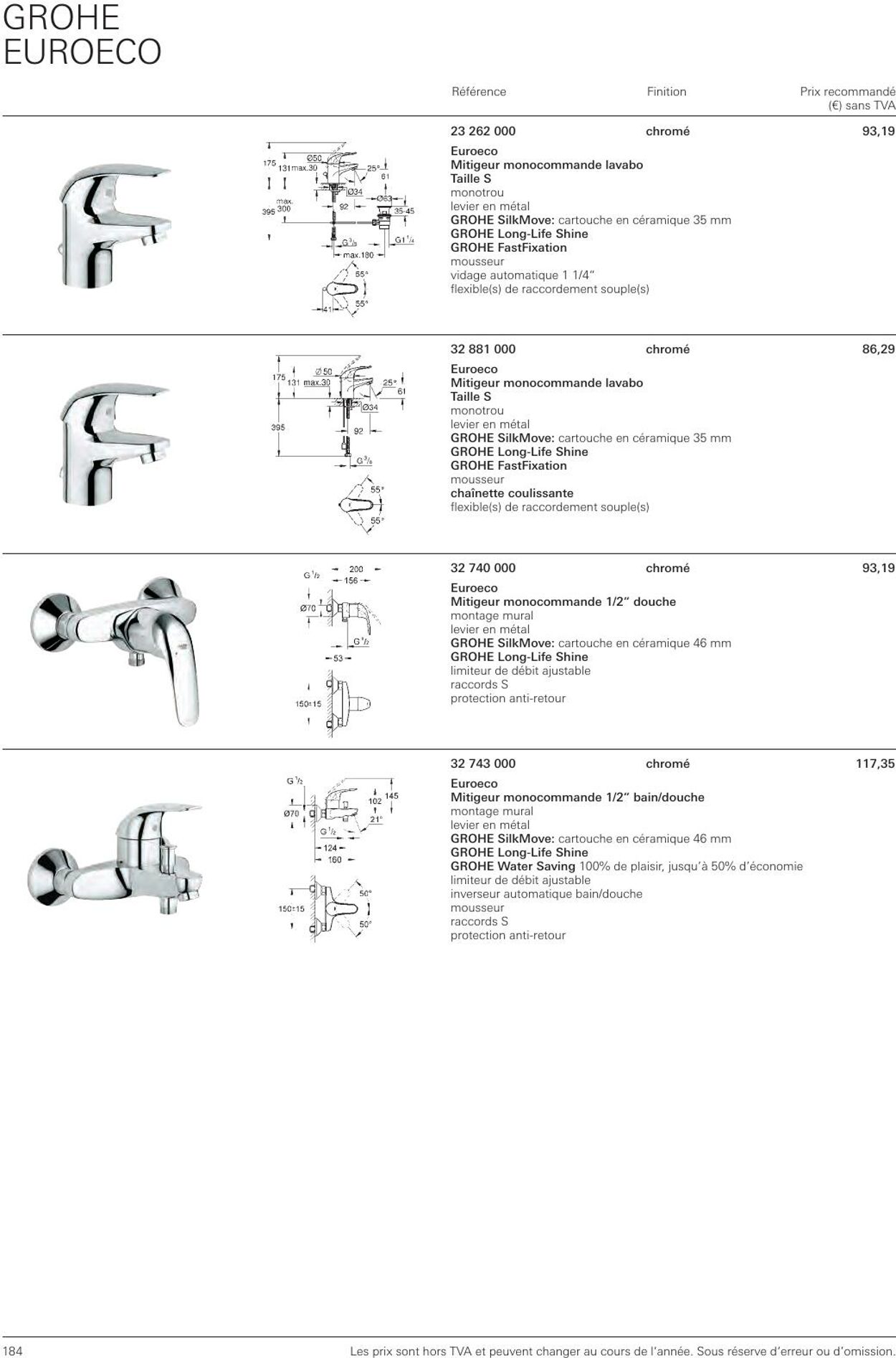 Folder Grohe 01.01.2023 - 31.12.2023