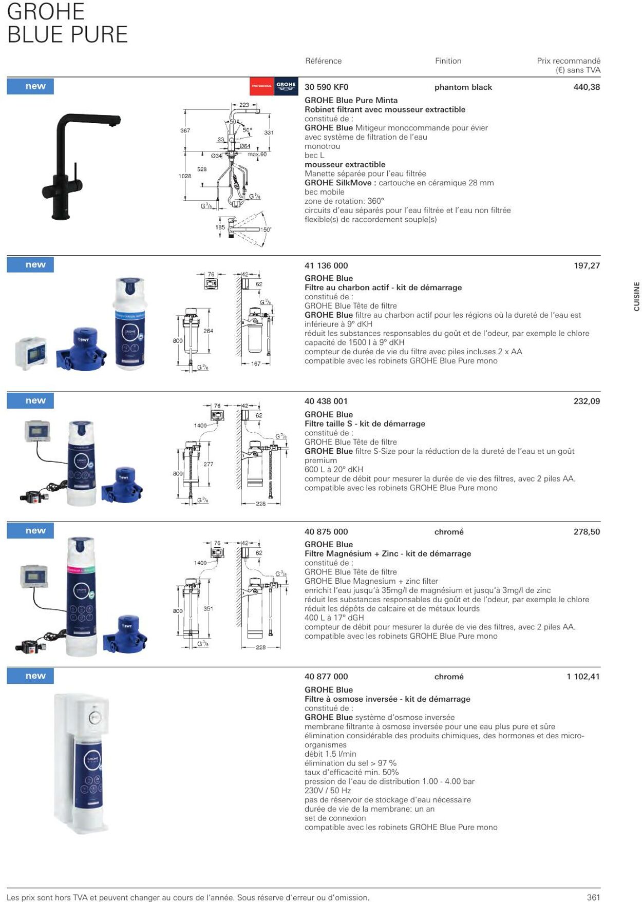 Folder Grohe 01.01.2023 - 31.12.2023