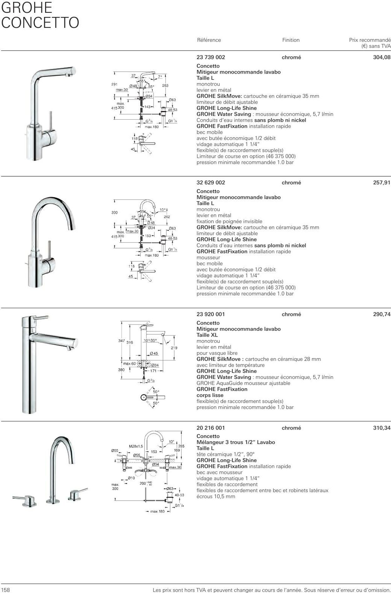 Folder Grohe 01.01.2023 - 31.12.2023