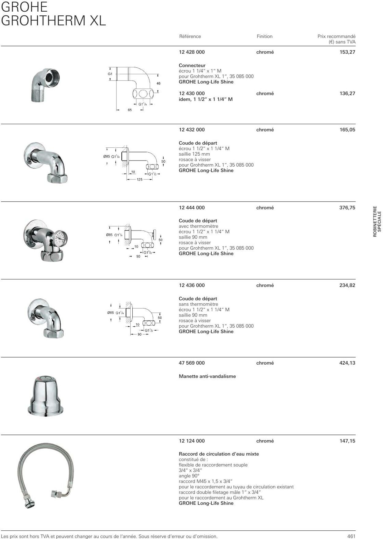 Folder Grohe 01.01.2023 - 31.12.2023