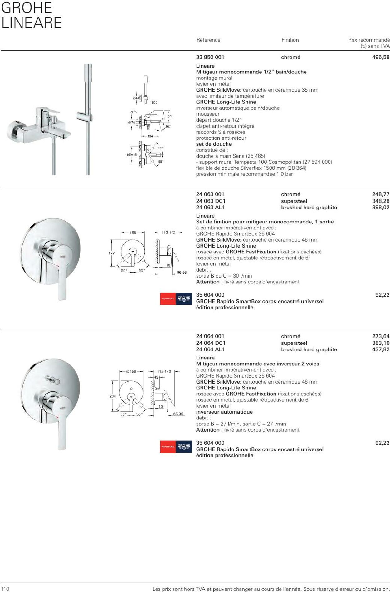 Folder Grohe 01.01.2023 - 31.12.2023