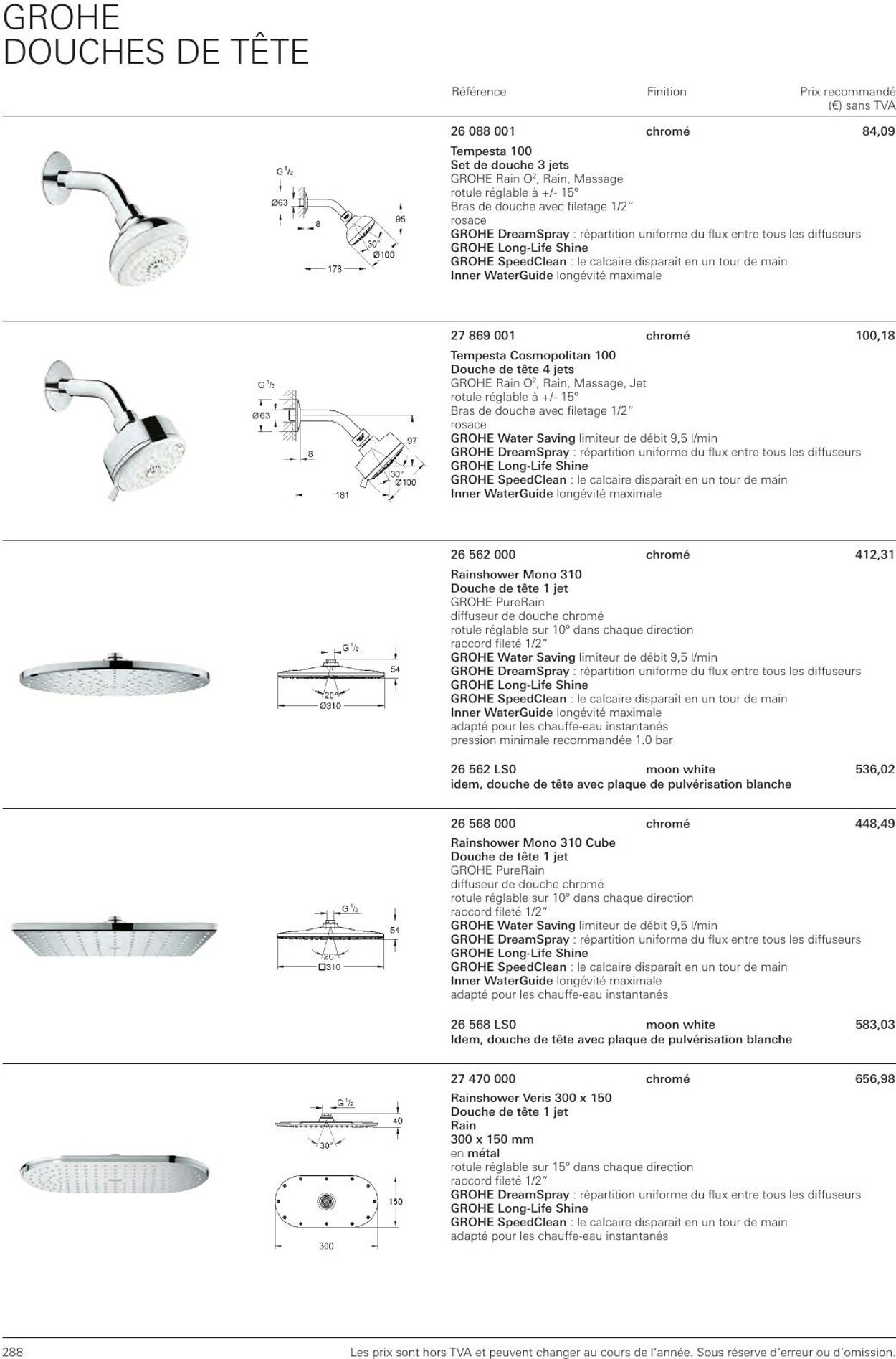 Folder Grohe 01.01.2023 - 31.12.2023