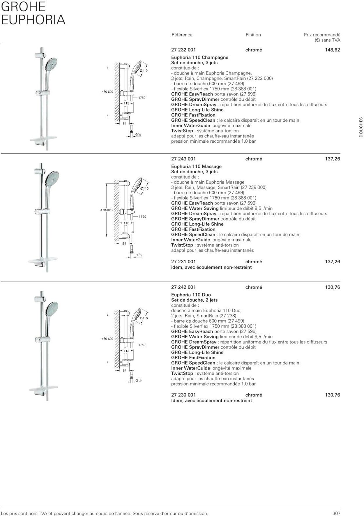 Folder Grohe 01.01.2023 - 31.12.2023