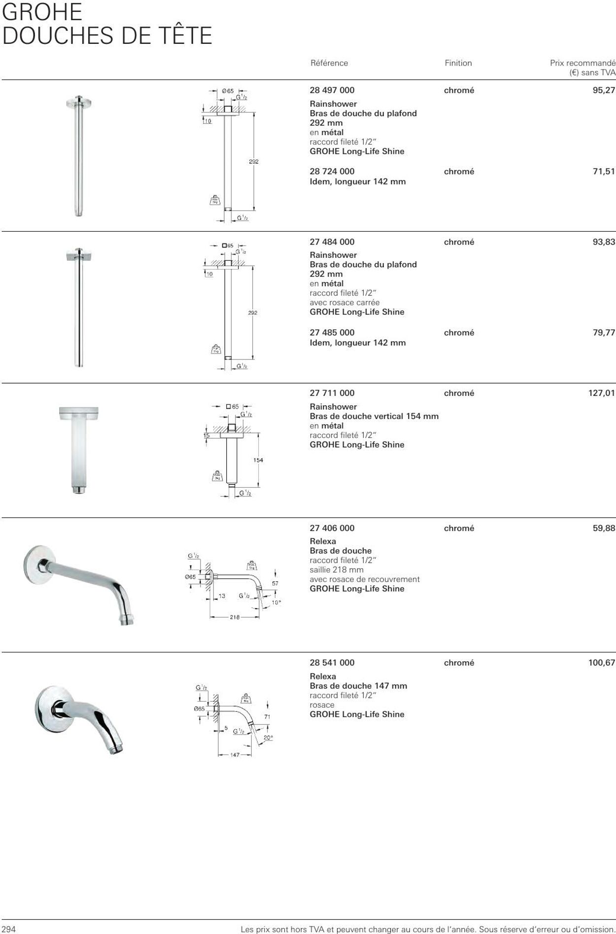 Folder Grohe 01.01.2023 - 31.12.2023