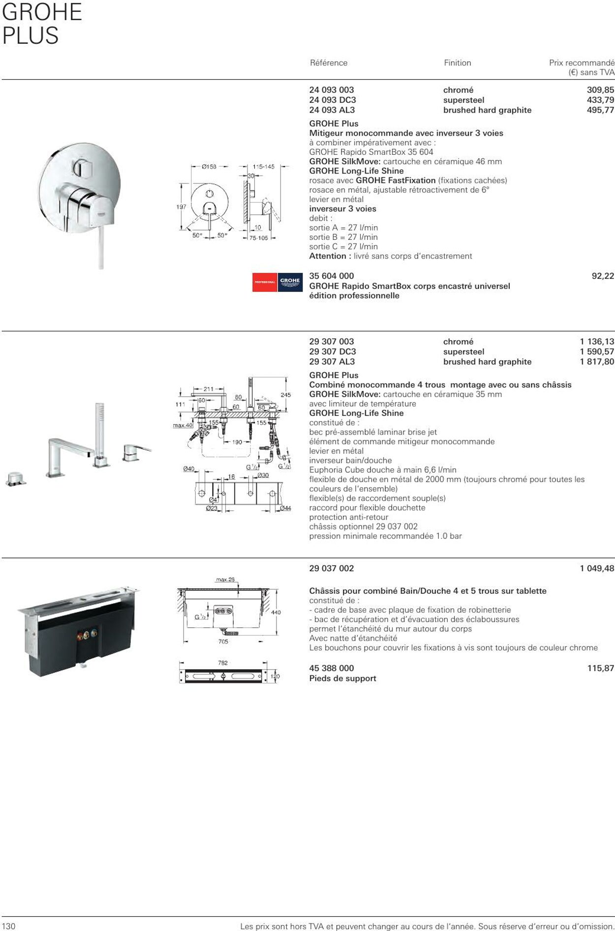 Folder Grohe 01.01.2023 - 31.12.2023