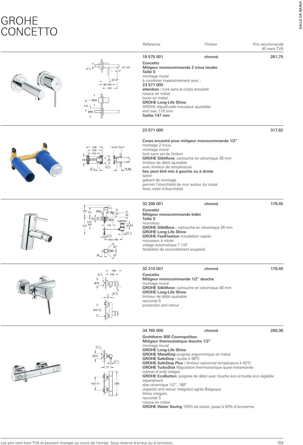 Folder Grohe 01.01.2023 - 31.12.2023