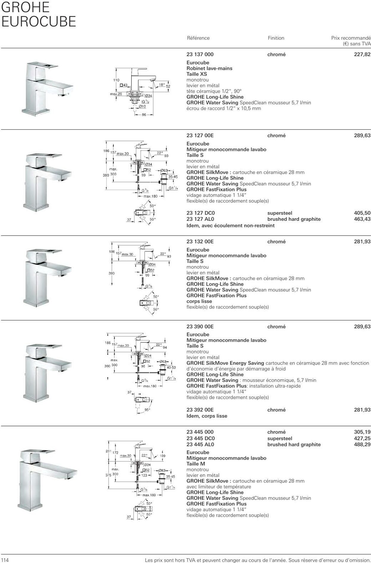 Folder Grohe 01.01.2023 - 31.12.2023