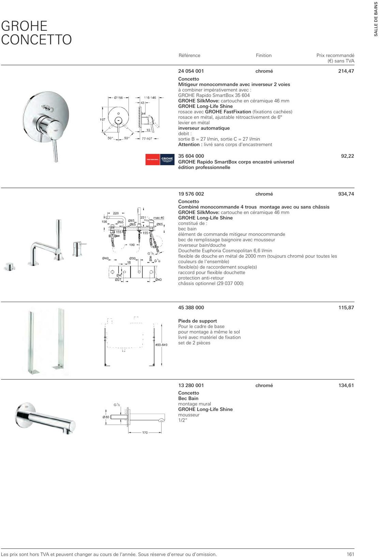 Folder Grohe 01.01.2023 - 31.12.2023