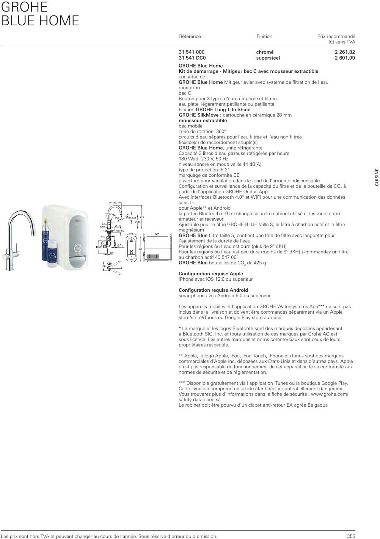 Folder Grohe 01.01.2023 - 31.12.2023