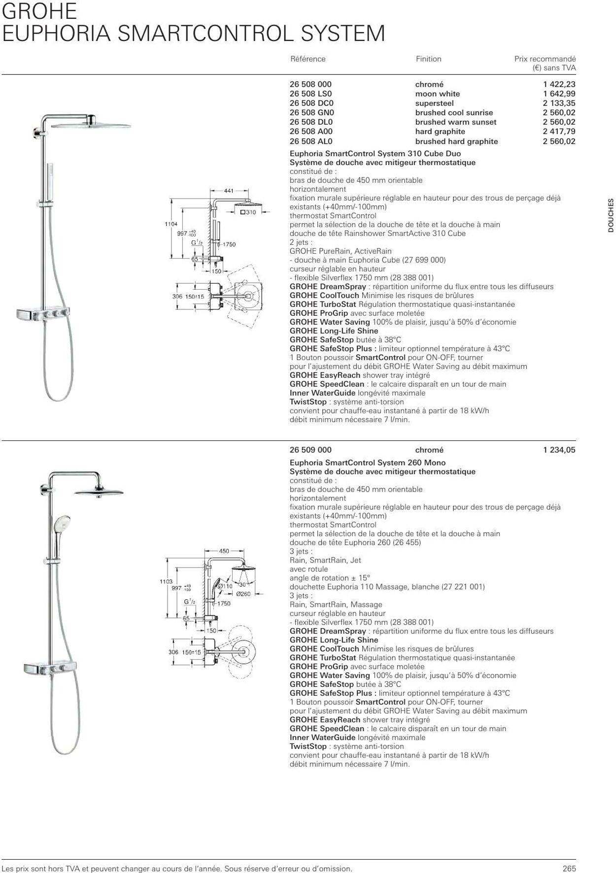 Folder Grohe 01.01.2023 - 31.12.2023