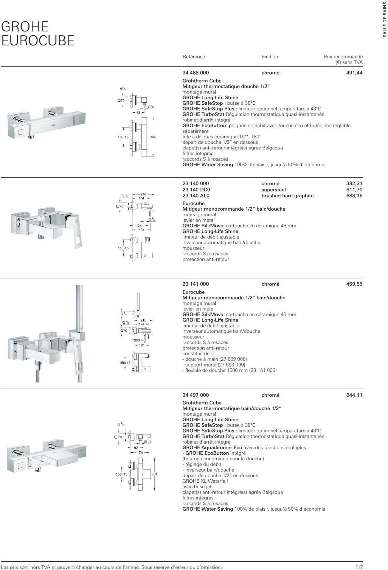 Folder Grohe 01.01.2023 - 31.12.2023