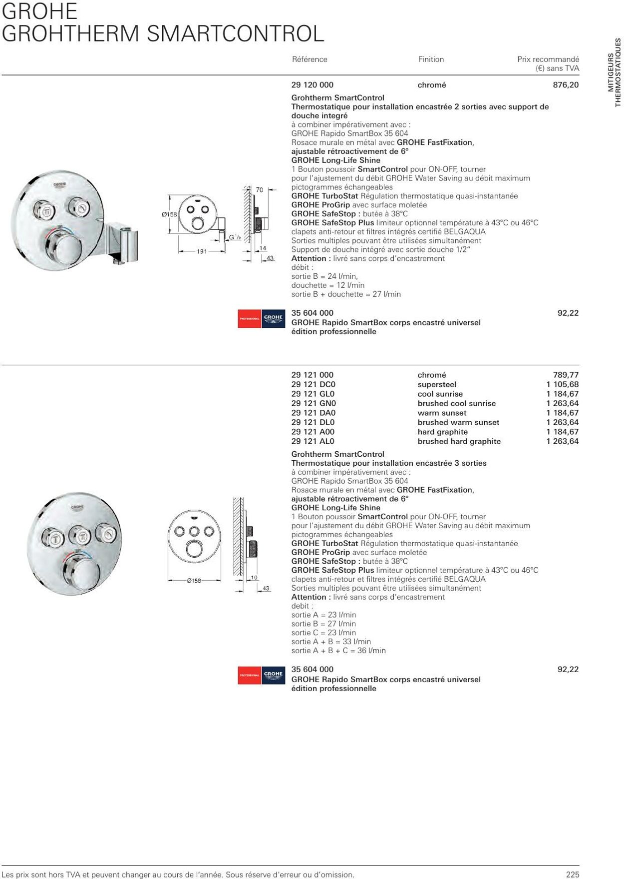 Folder Grohe 01.01.2023 - 31.12.2023