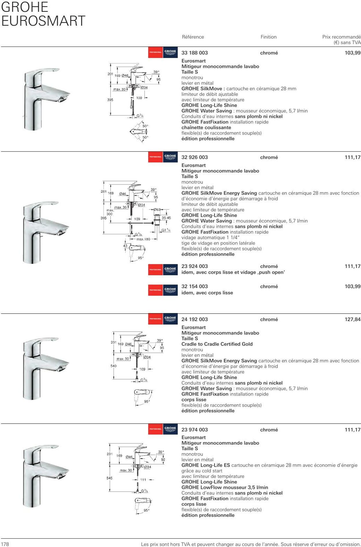 Folder Grohe 01.01.2023 - 31.12.2023