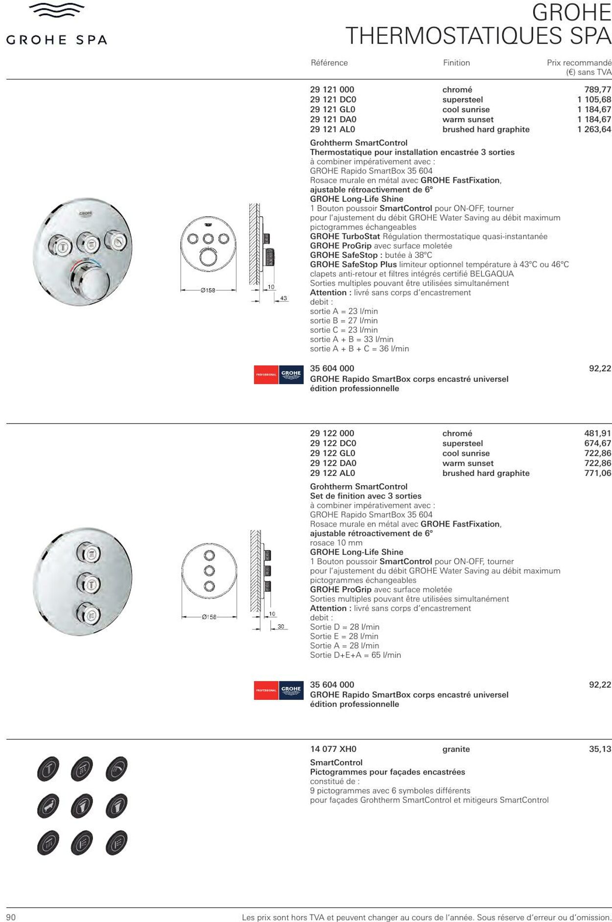 Folder Grohe 01.01.2023 - 31.12.2023