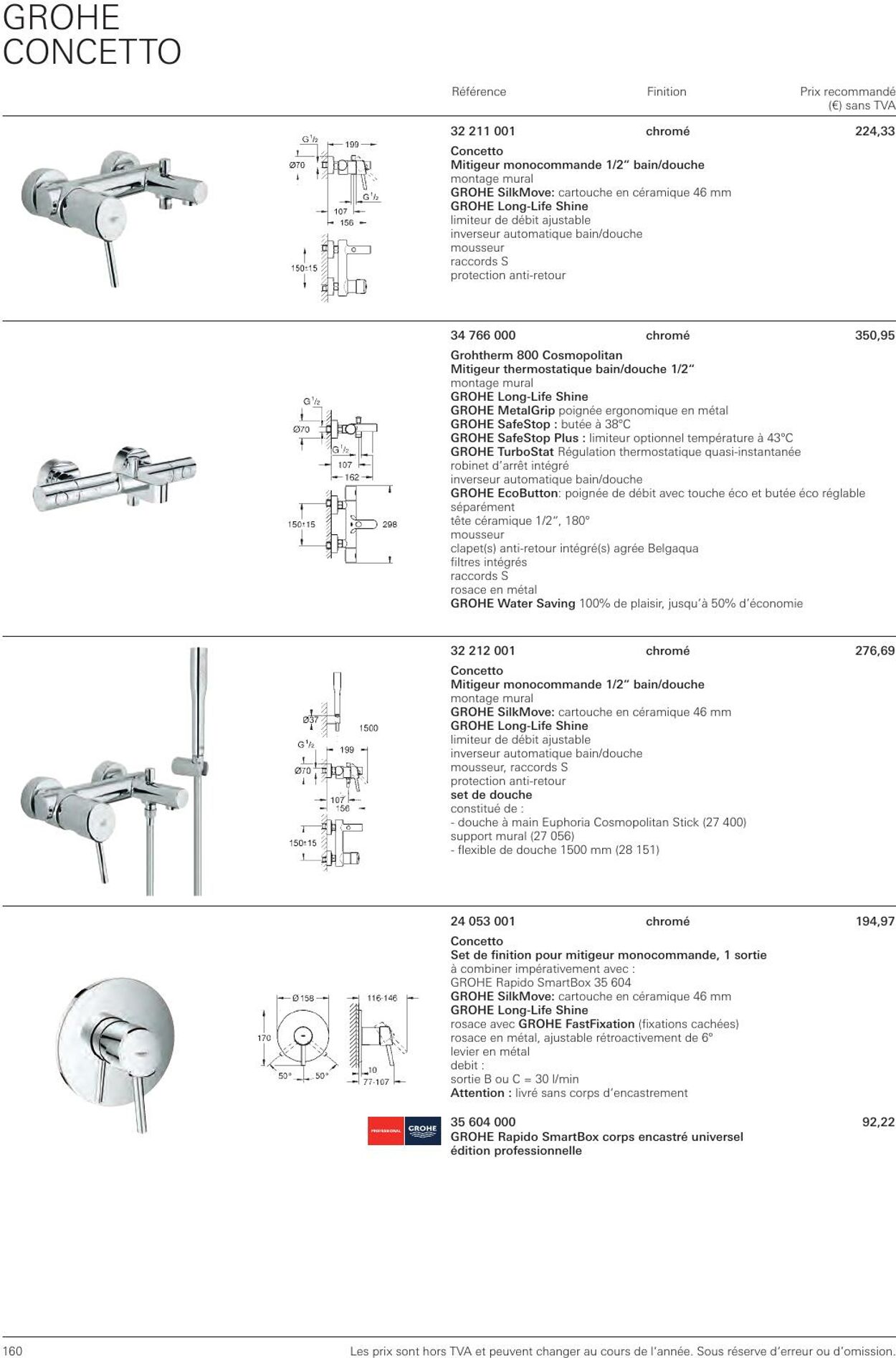 Folder Grohe 01.01.2023 - 31.12.2023