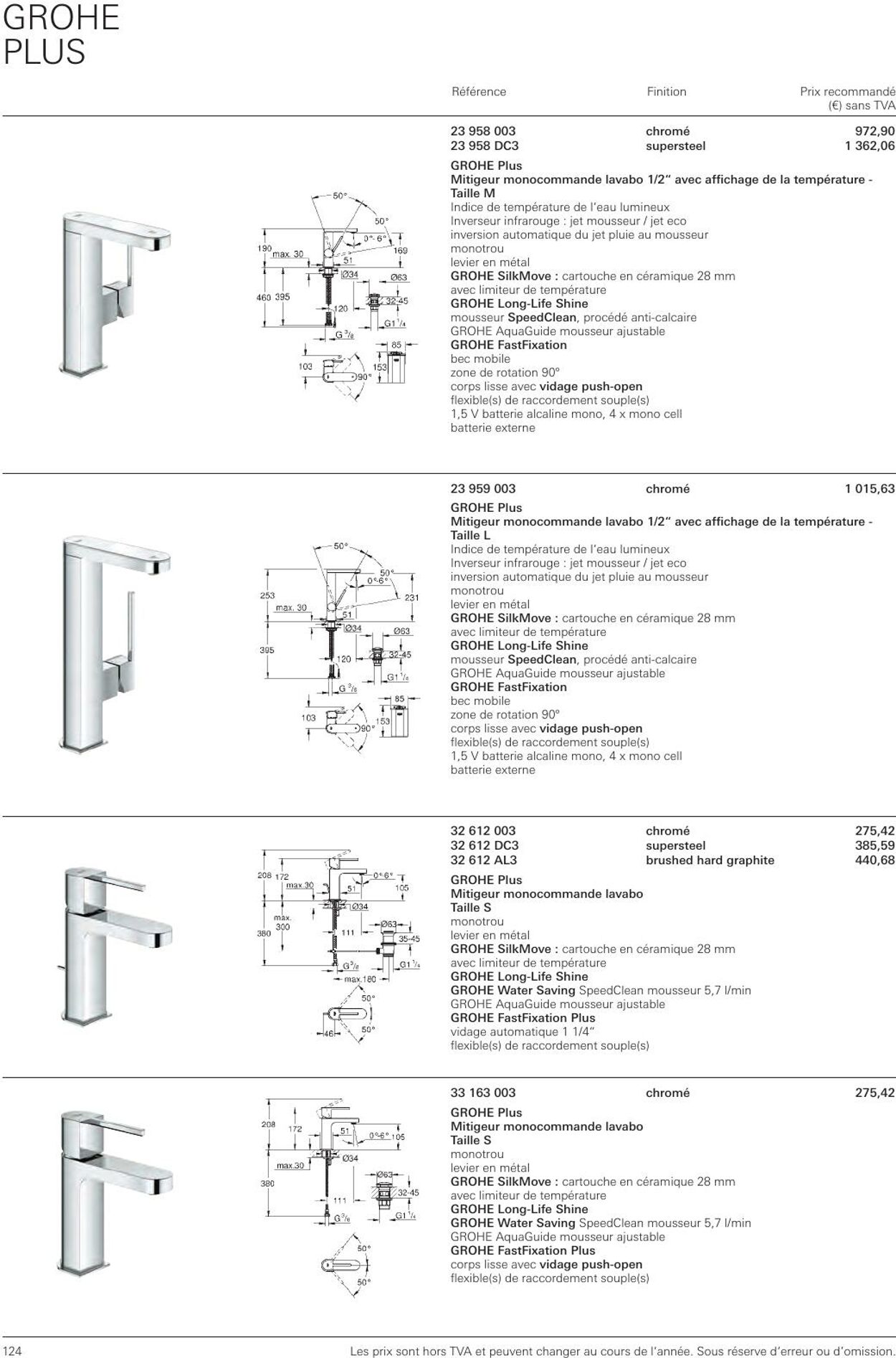 Folder Grohe 01.01.2023 - 31.12.2023