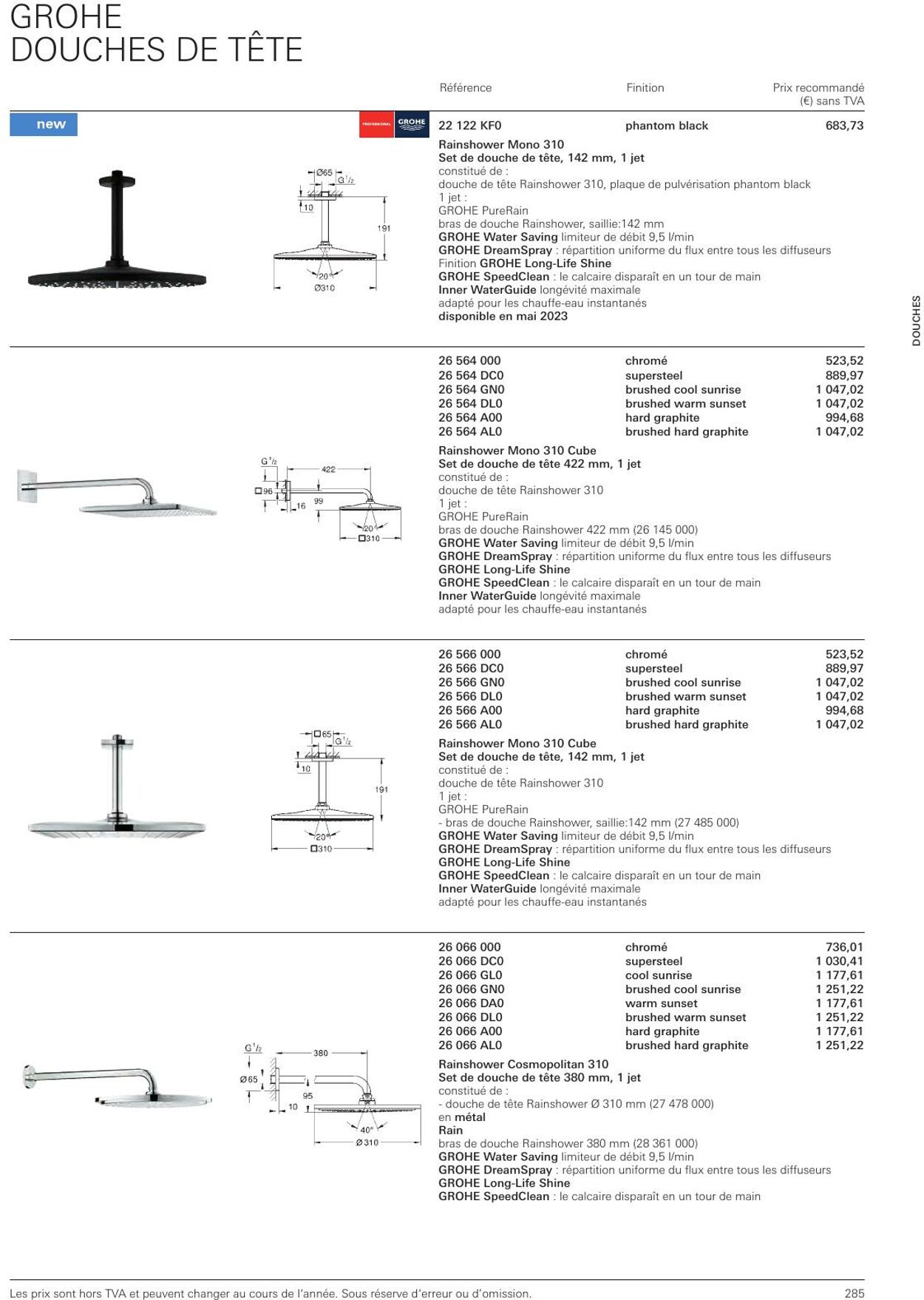 Folder Grohe 01.01.2023 - 31.12.2023