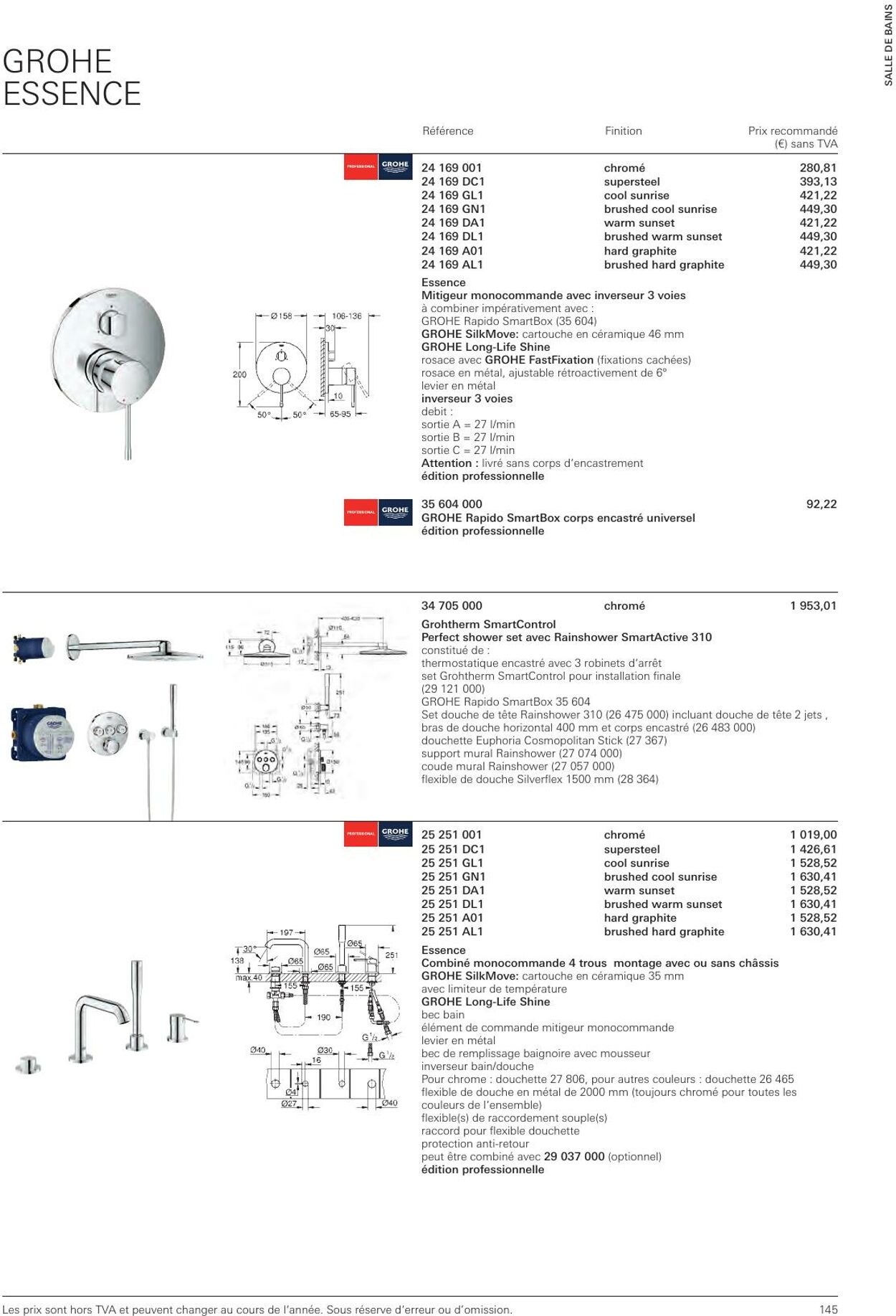 Folder Grohe 01.01.2023 - 31.12.2023