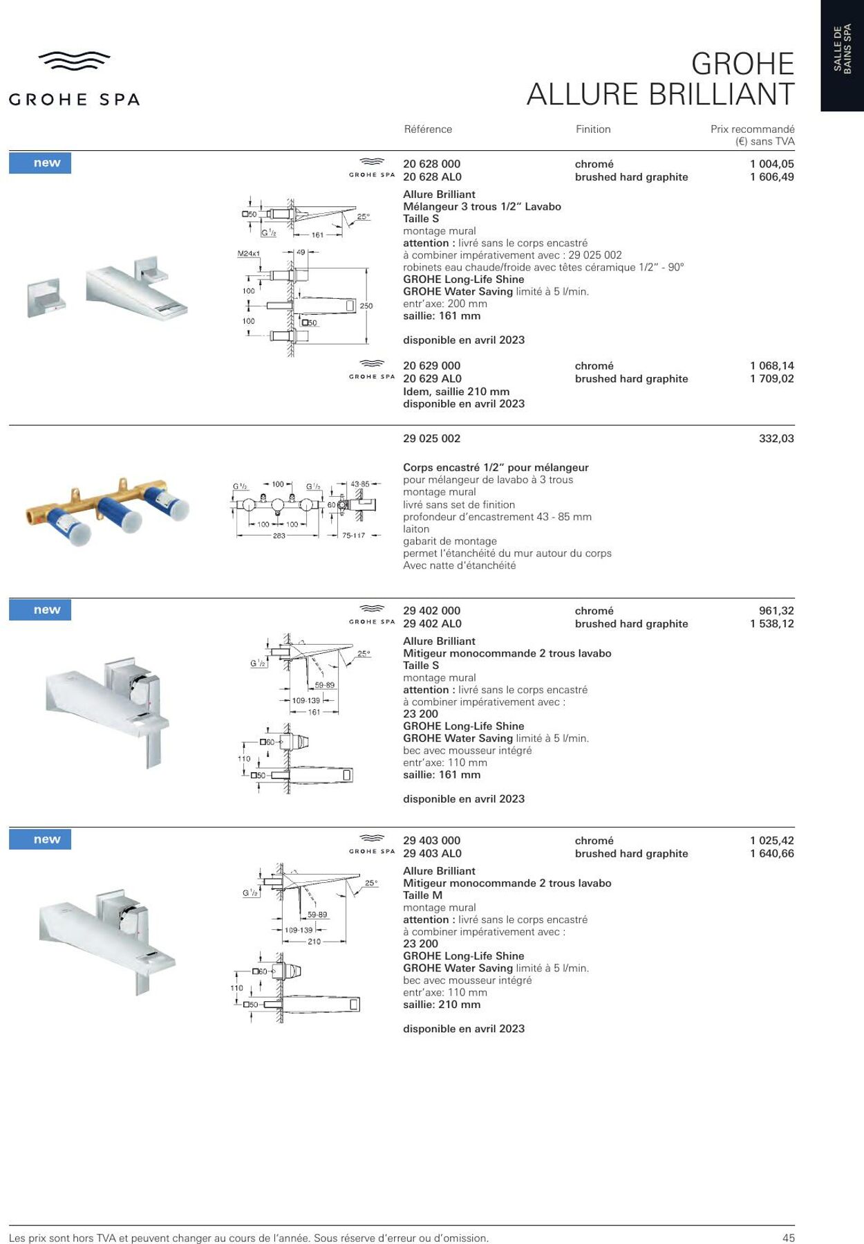 Folder Grohe 01.01.2023 - 31.12.2023