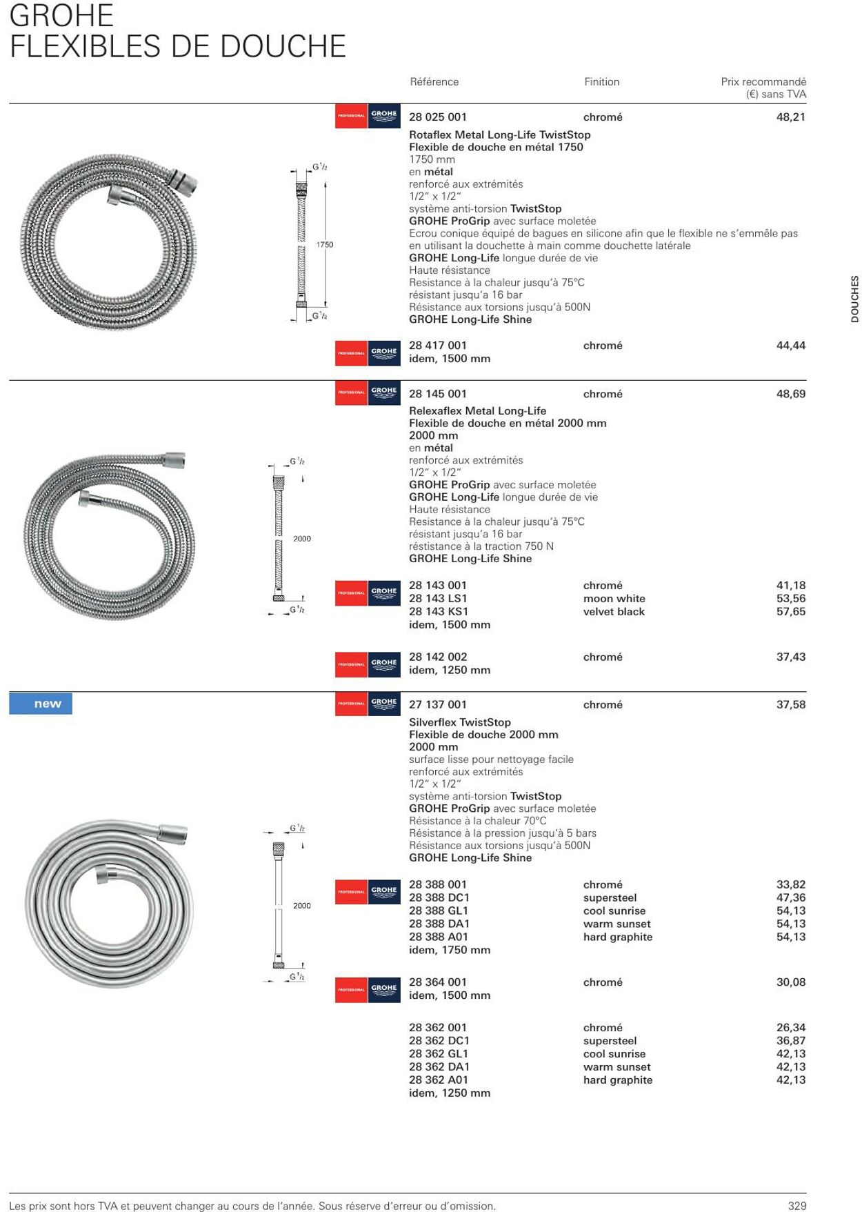 Folder Grohe 01.01.2023 - 31.12.2023