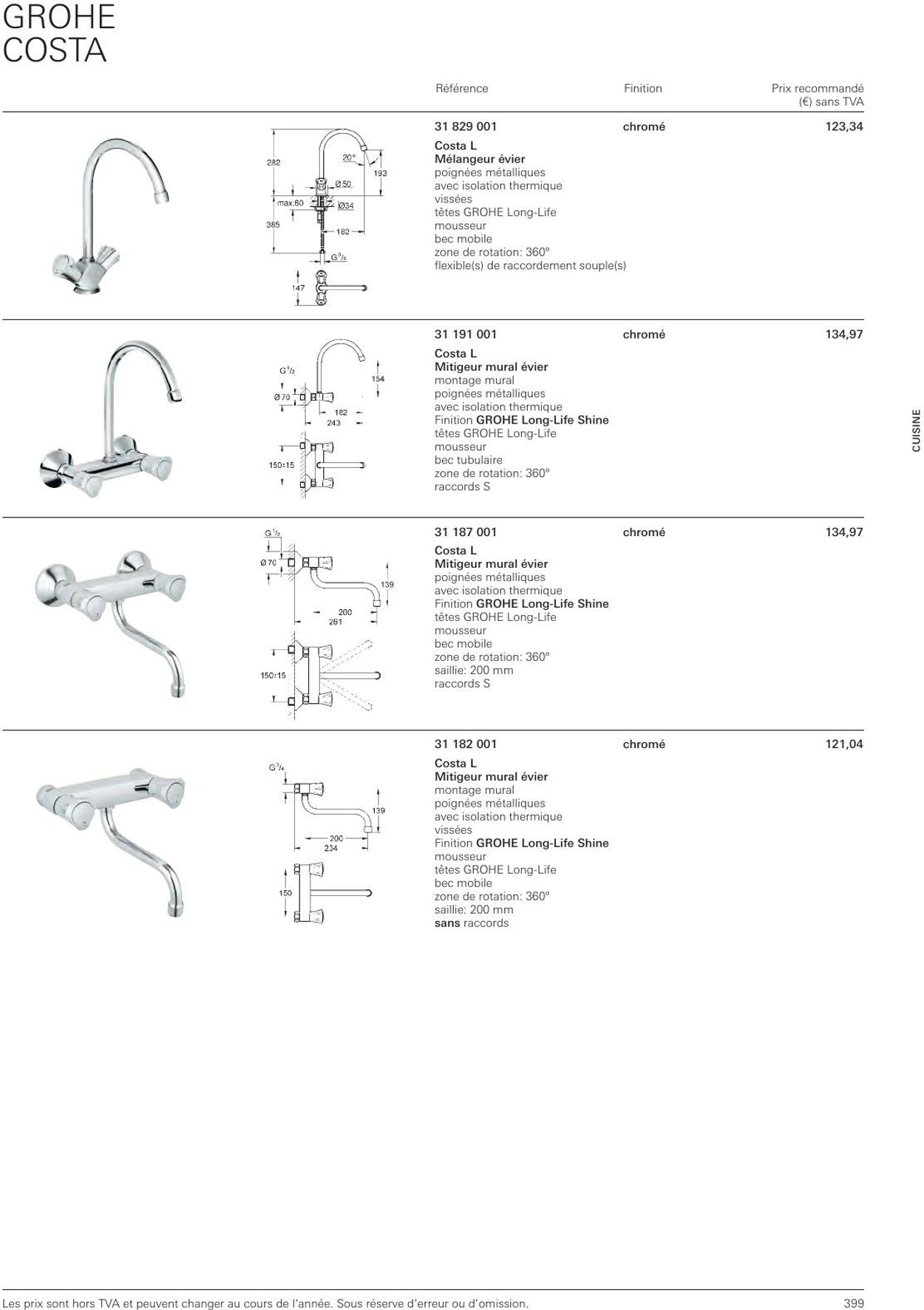 Folder Grohe 01.01.2023 - 31.12.2023