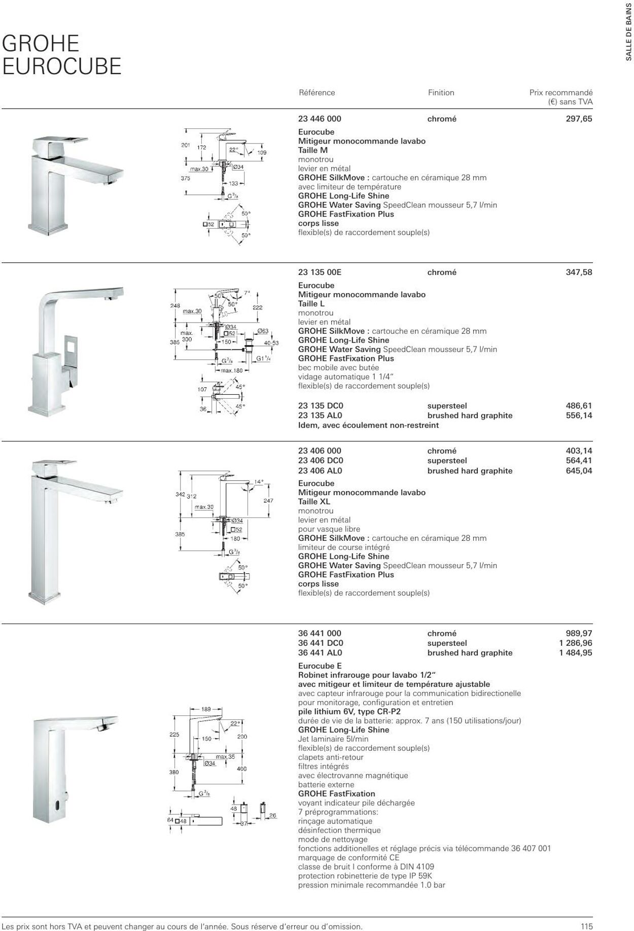 Folder Grohe 01.01.2023 - 31.12.2023