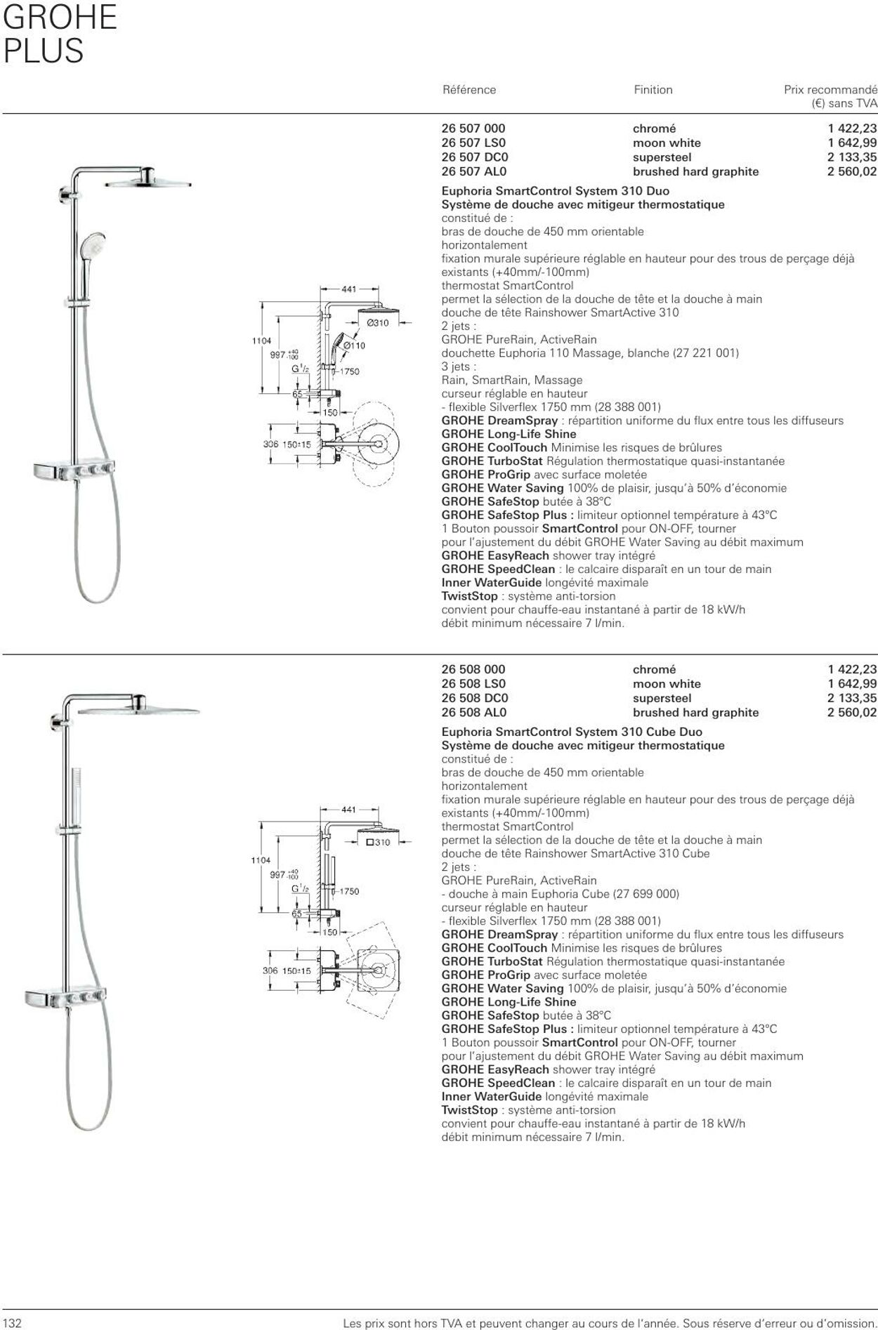 Folder Grohe 01.01.2023 - 31.12.2023