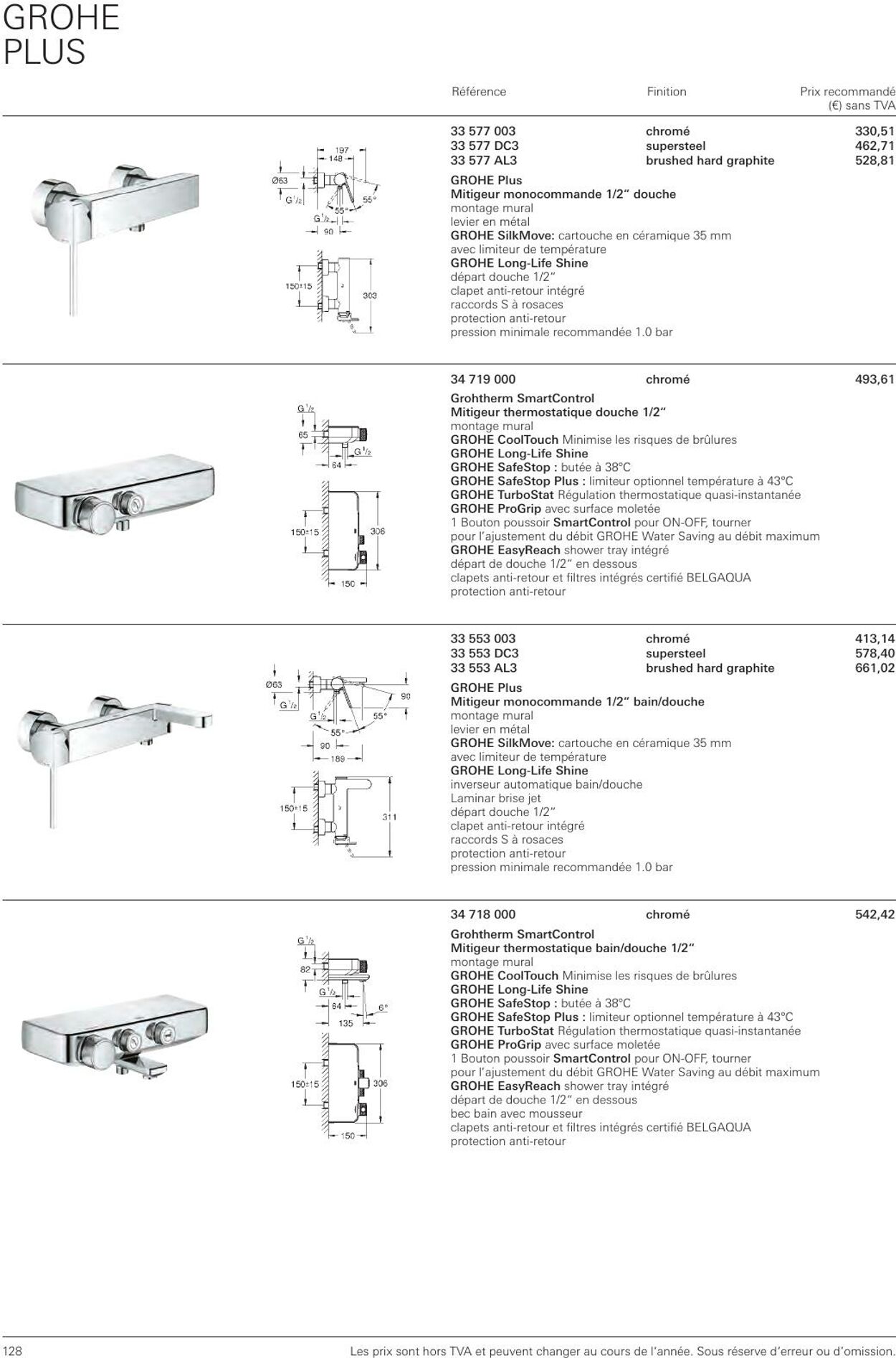 Folder Grohe 01.01.2023 - 31.12.2023