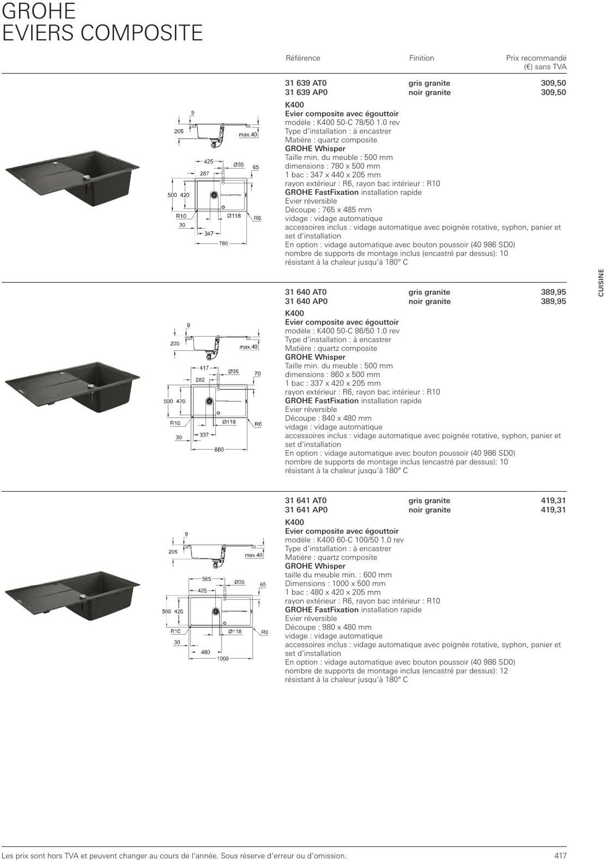 Folder Grohe 01.01.2023 - 31.12.2023