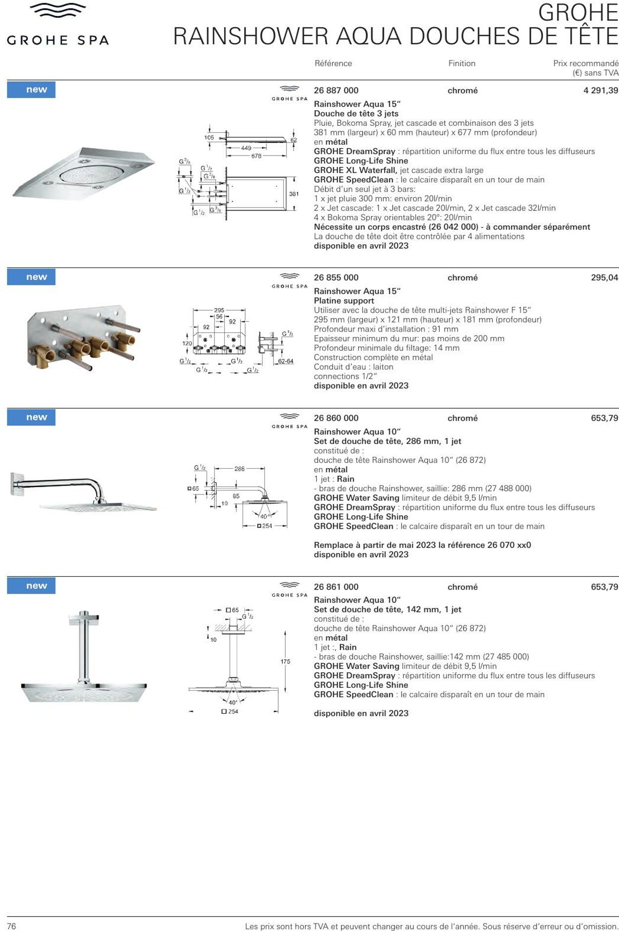 Folder Grohe 01.01.2023 - 31.12.2023