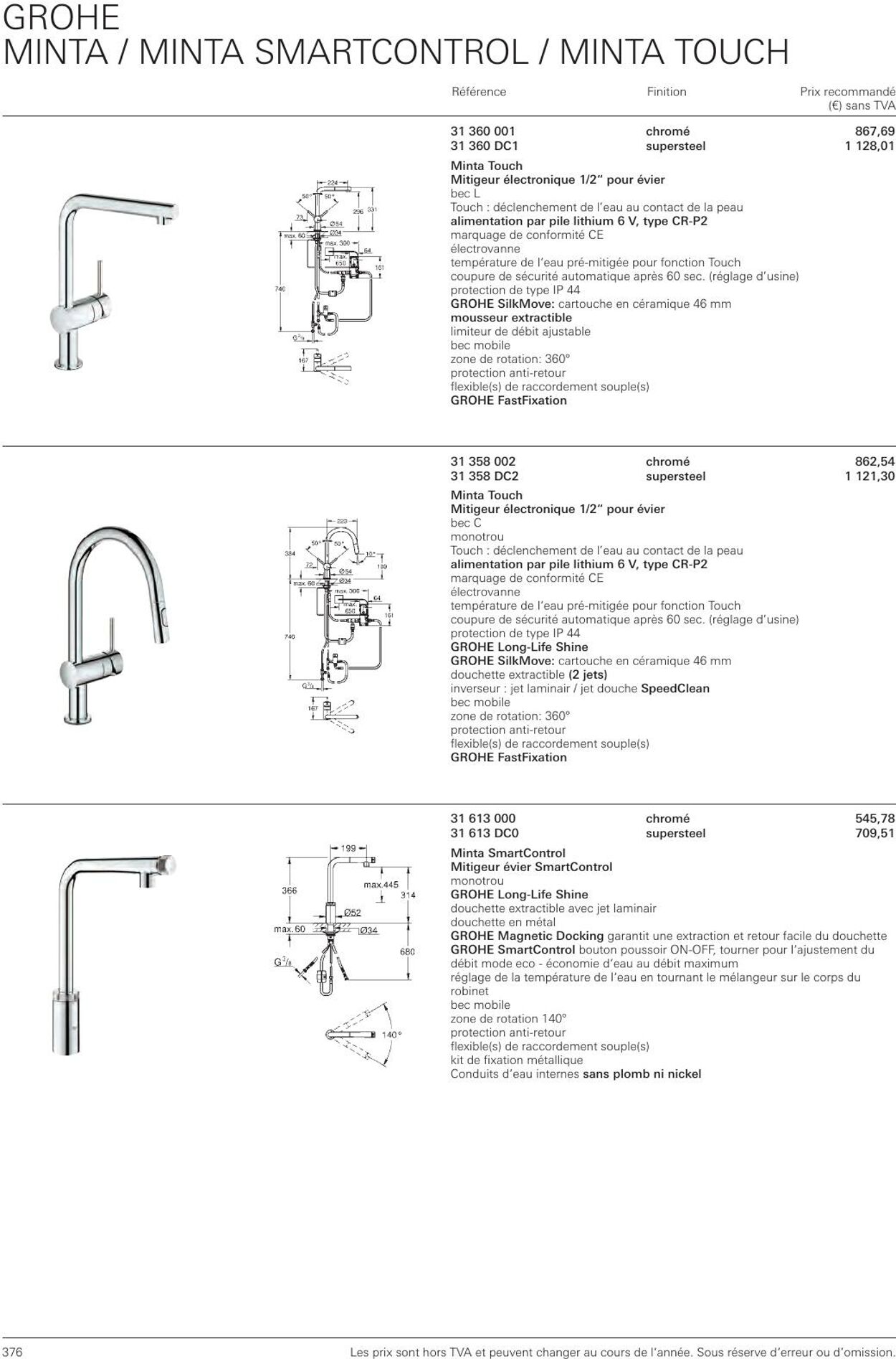 Folder Grohe 01.01.2023 - 31.12.2023