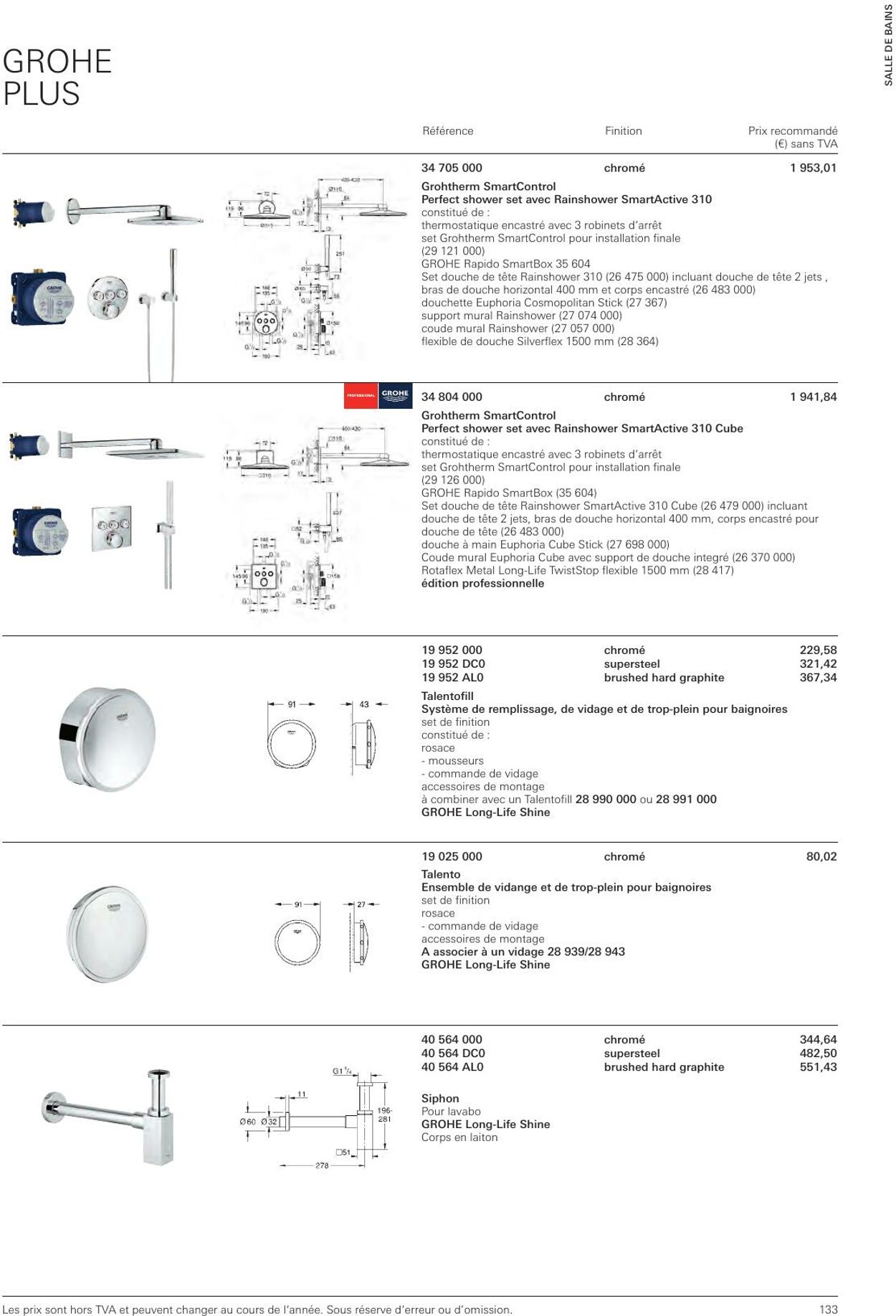 Folder Grohe 01.01.2023 - 31.12.2023