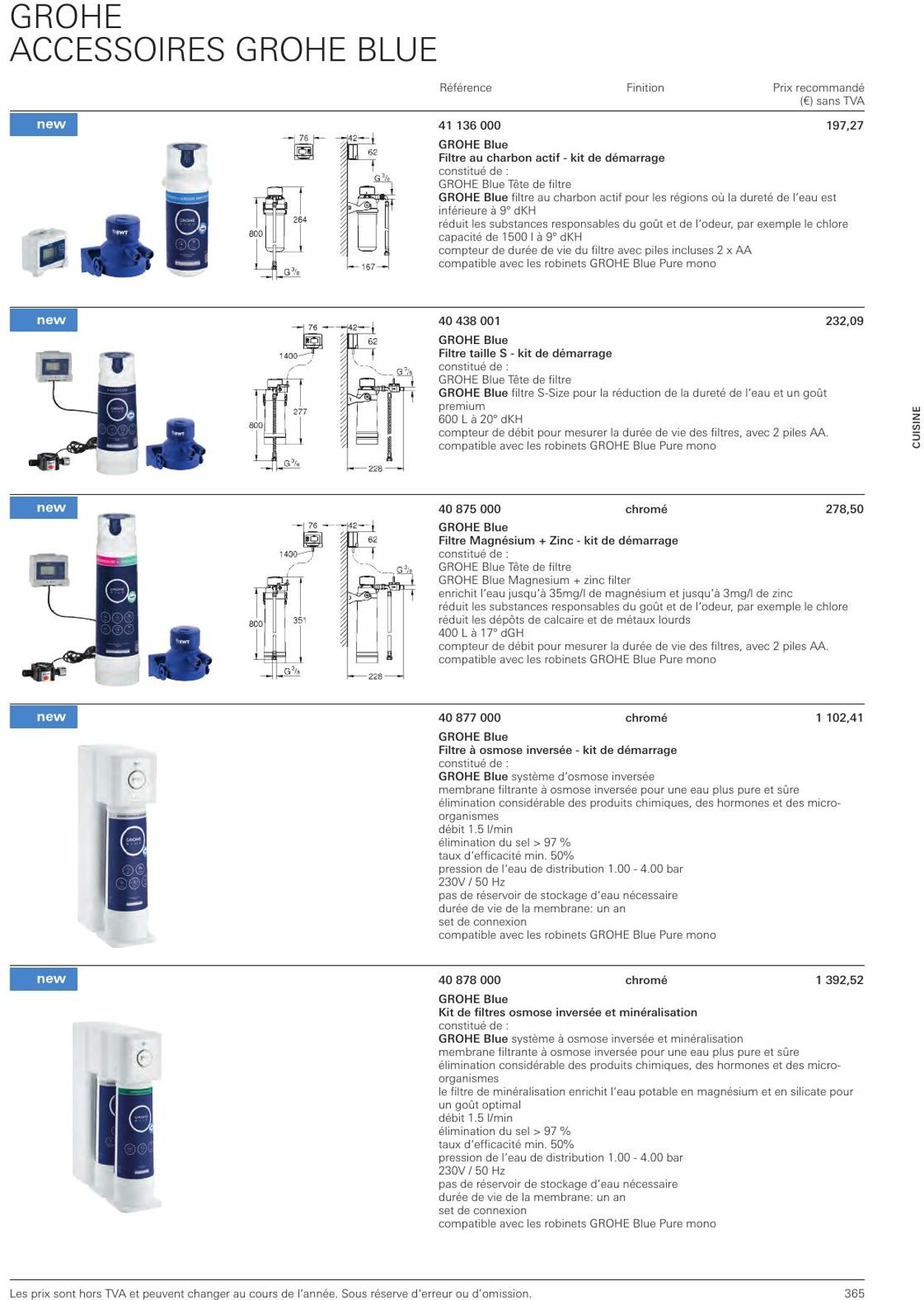 Folder Grohe 01.01.2023 - 31.12.2023