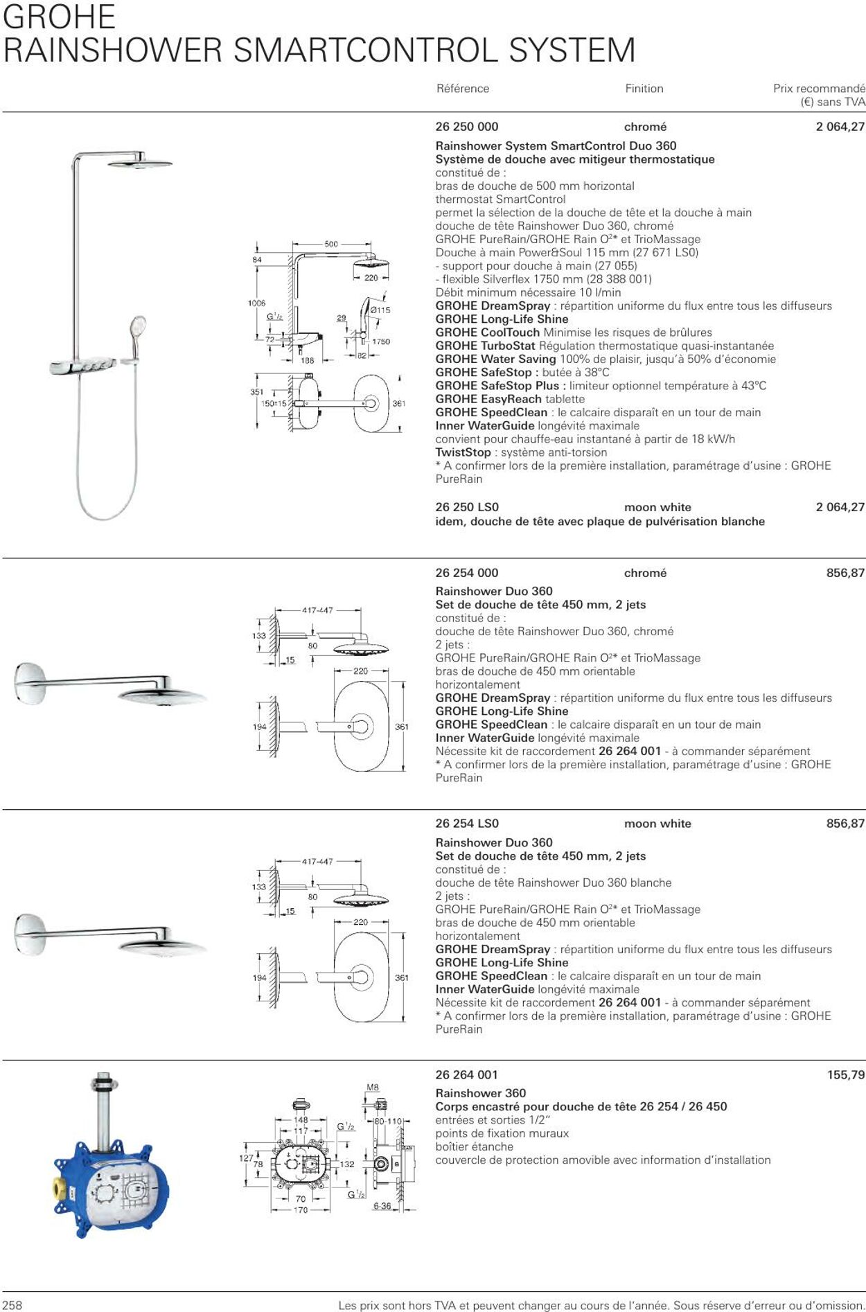 Folder Grohe 01.01.2023 - 31.12.2023