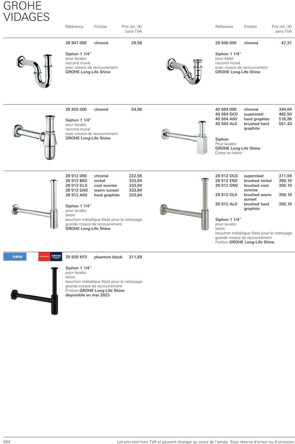 Folder Grohe 01.01.2023 - 31.12.2023