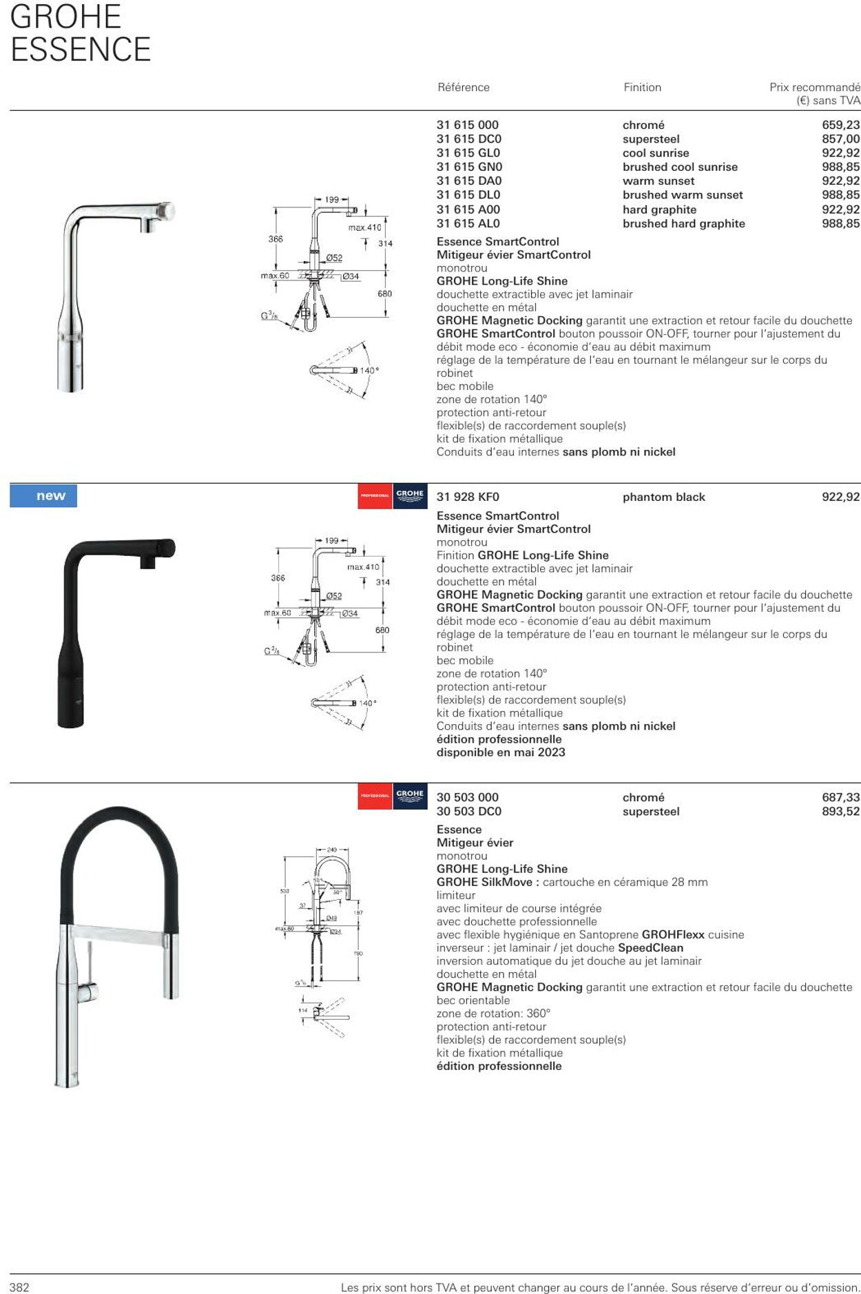 Folder Grohe 01.01.2023 - 31.12.2023