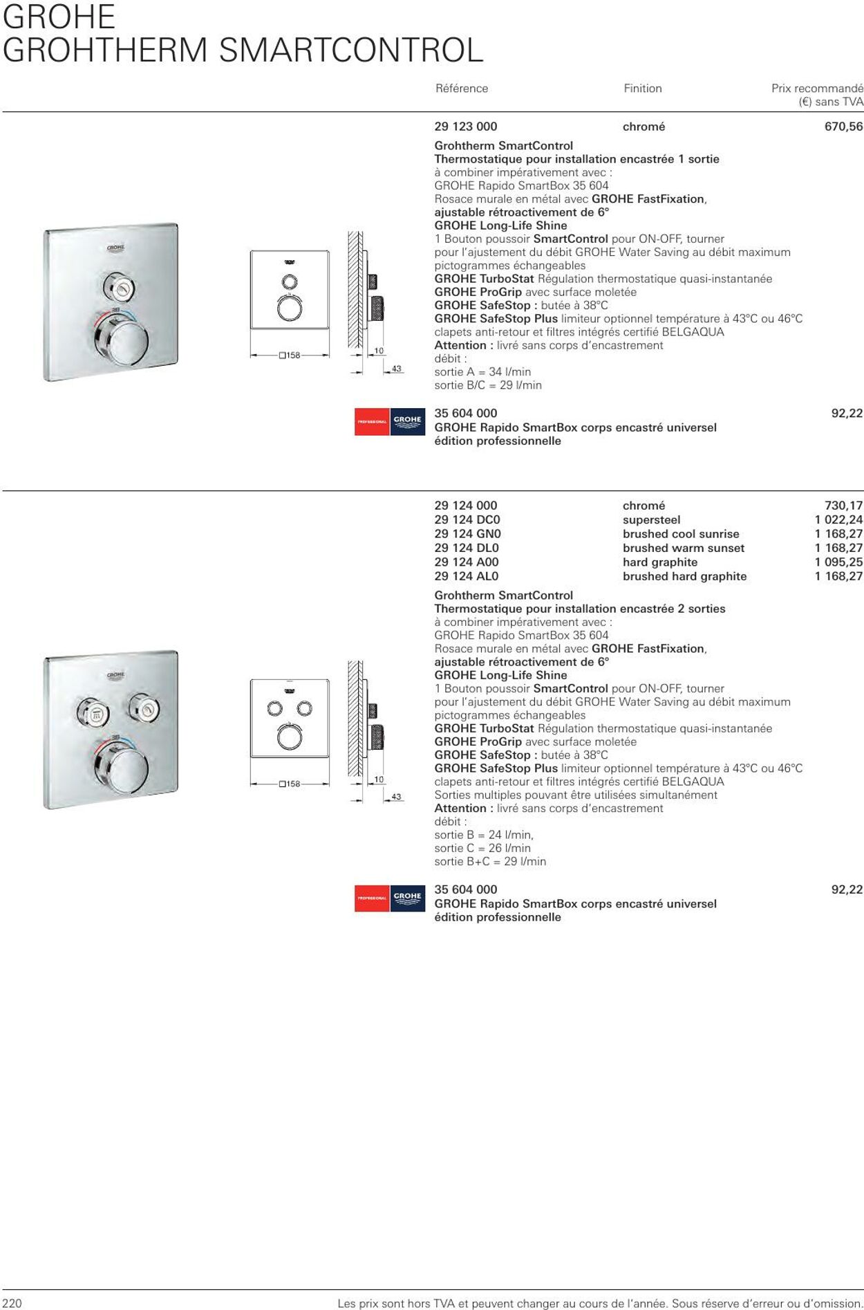 Folder Grohe 01.01.2023 - 31.12.2023