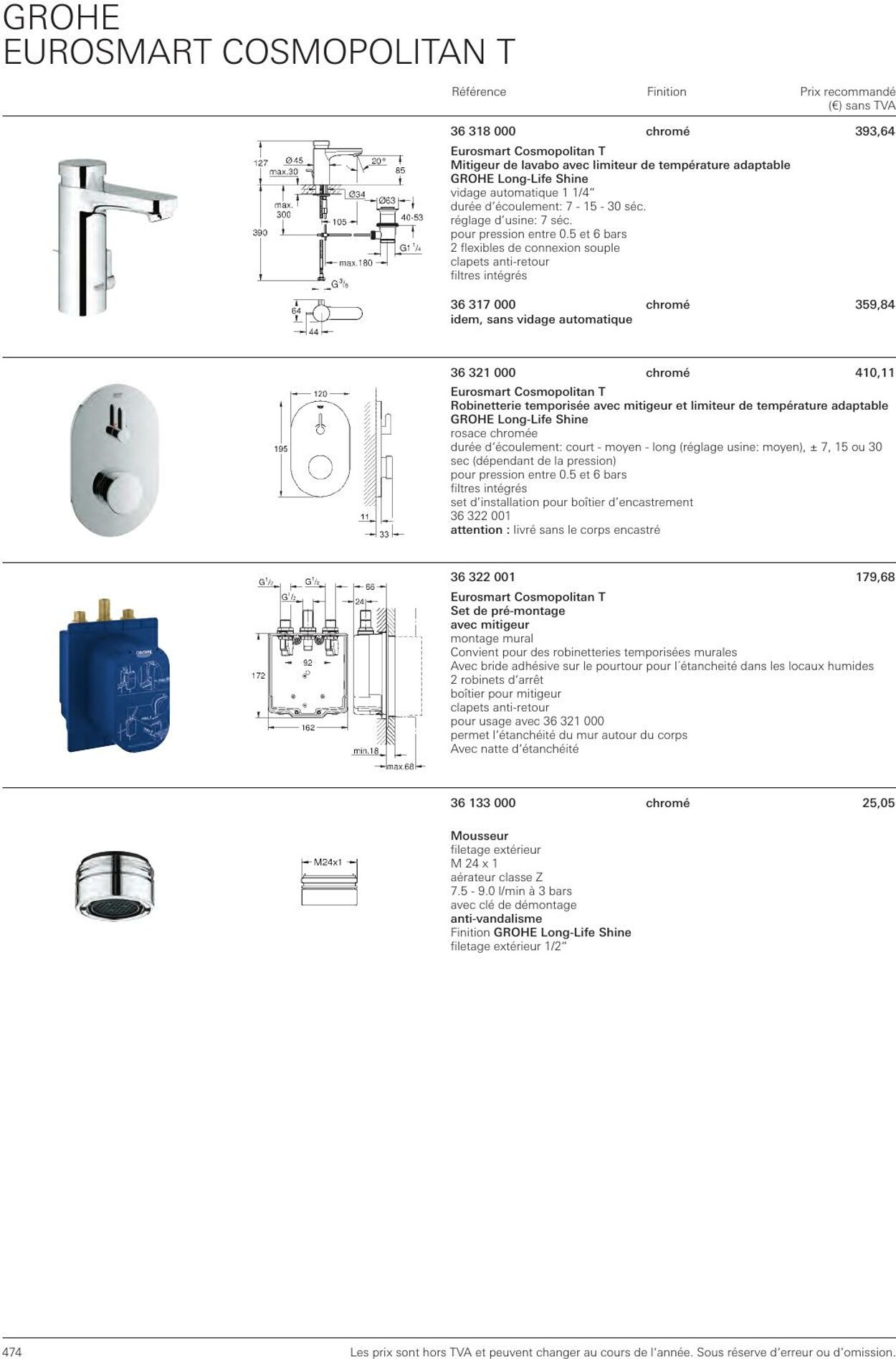 Folder Grohe 01.01.2023 - 31.12.2023